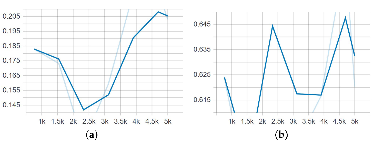 Drones 07 00179 g013 Drones 07 00179 g013