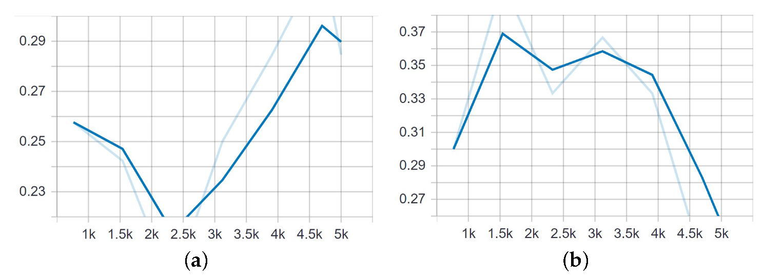 Drones 07 00179 g014 Drones 07 00179 g014
