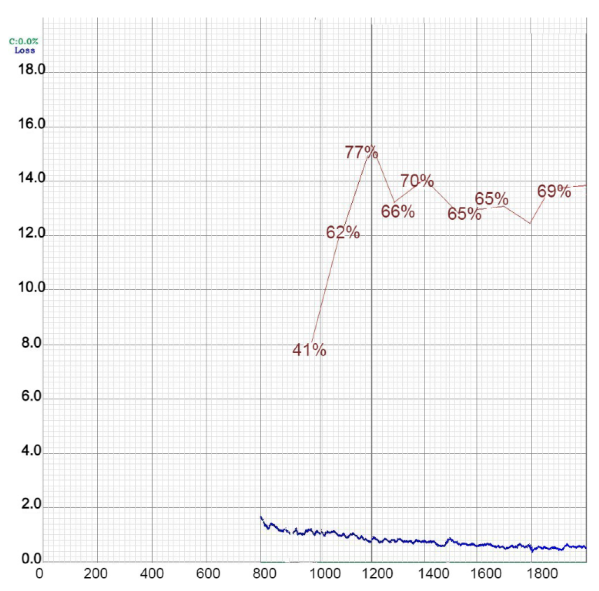 Drones 07 00179 g017 Drones 07 00179 g017