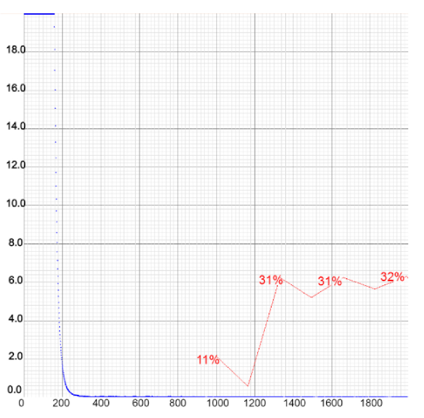 Drones 07 00179 g021 Drones 07 00179 g021