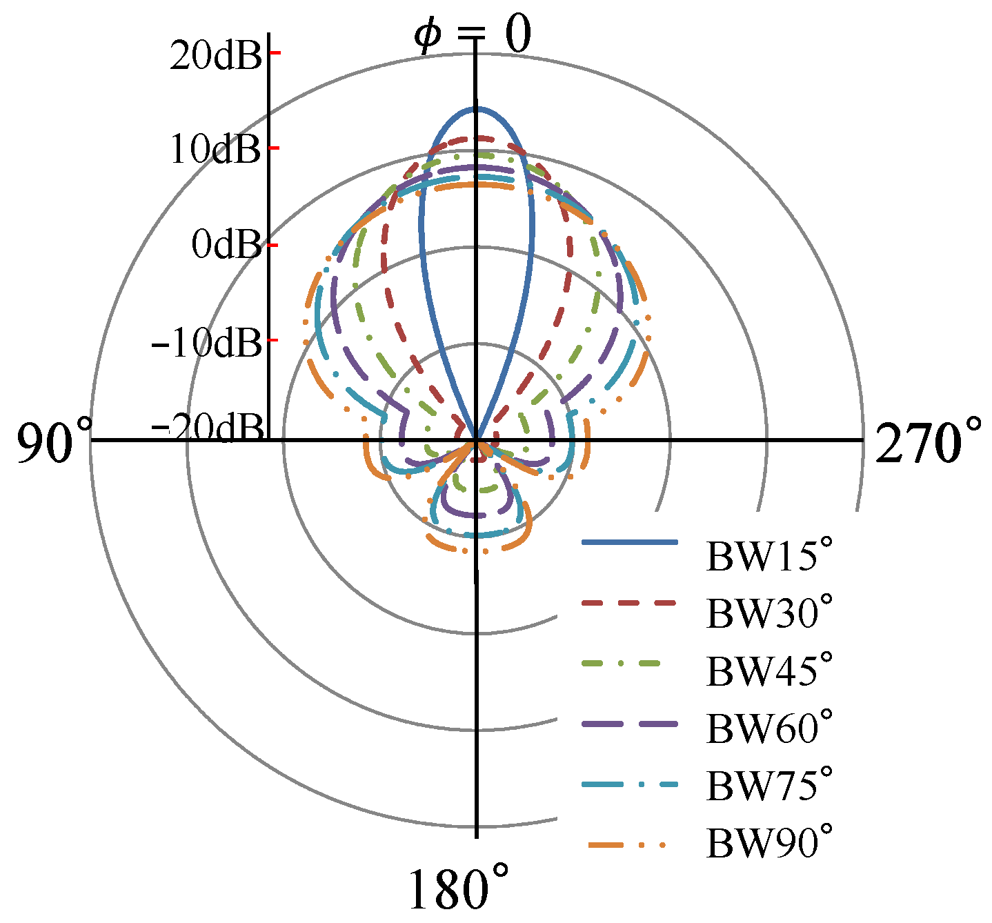 Drones 07 00182 g002