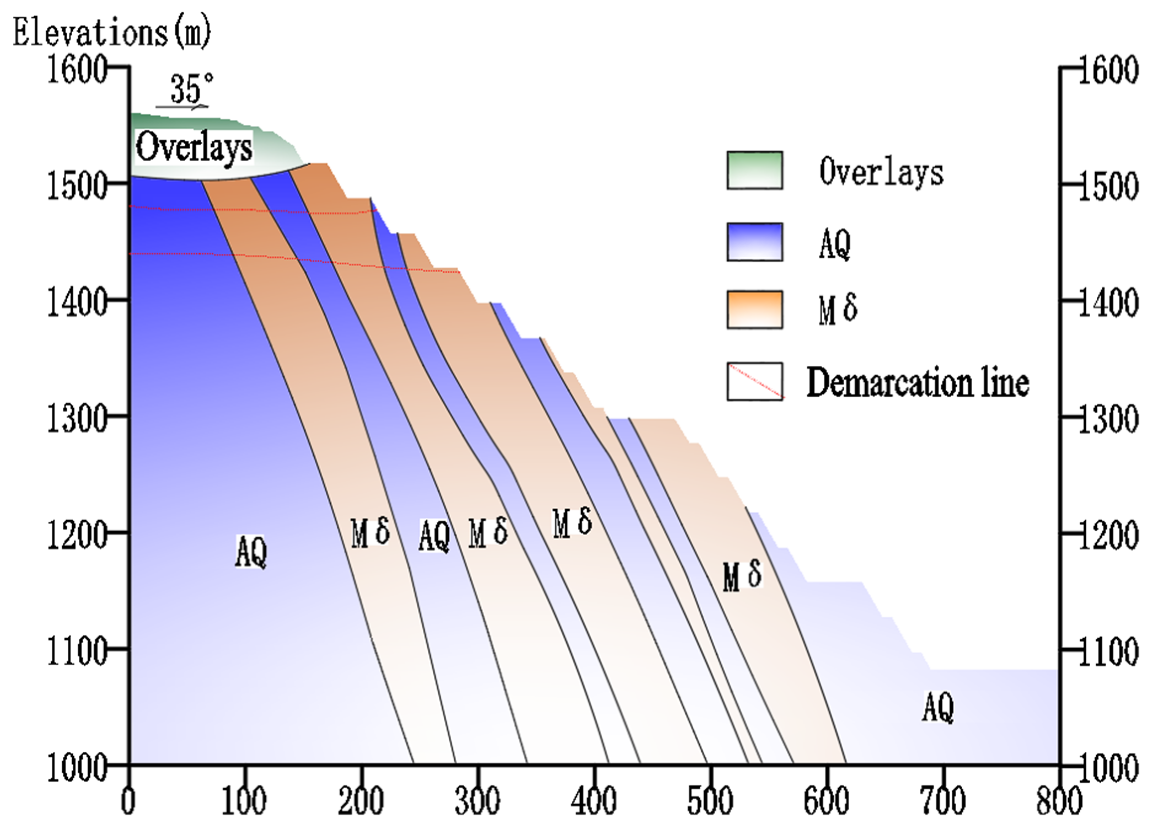 Drones 07 00198 g005