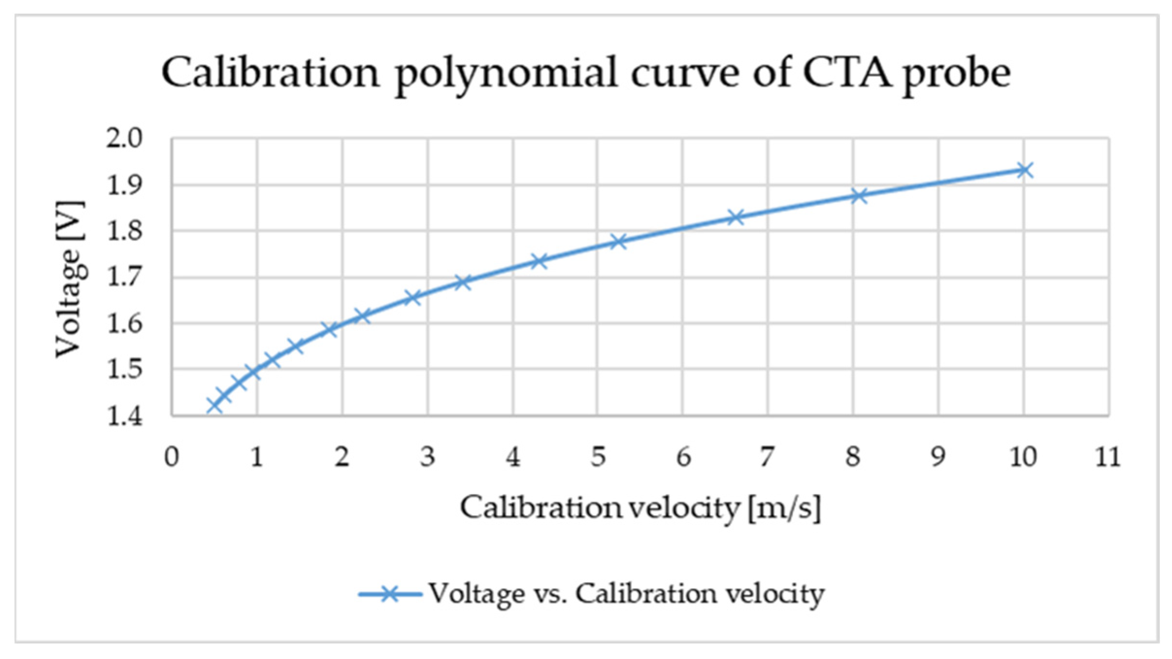 Drones 07 00199 g004