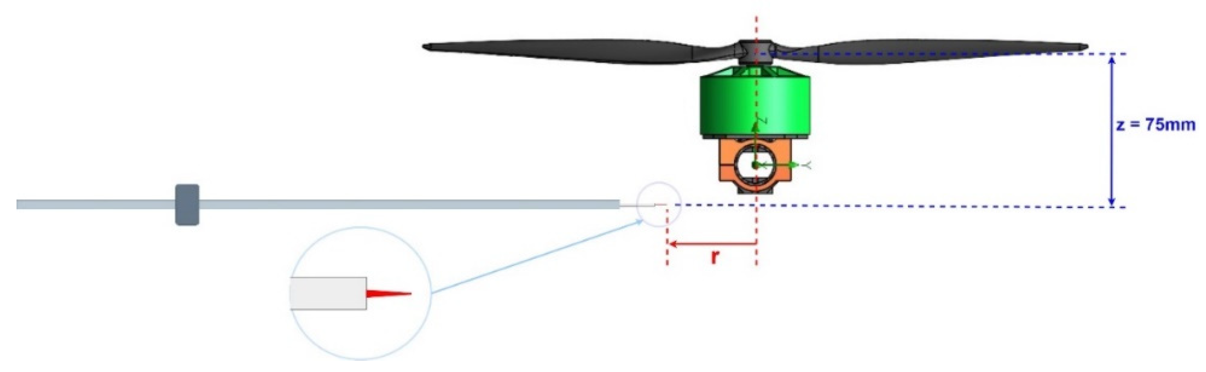 Drones 07 00199 g006