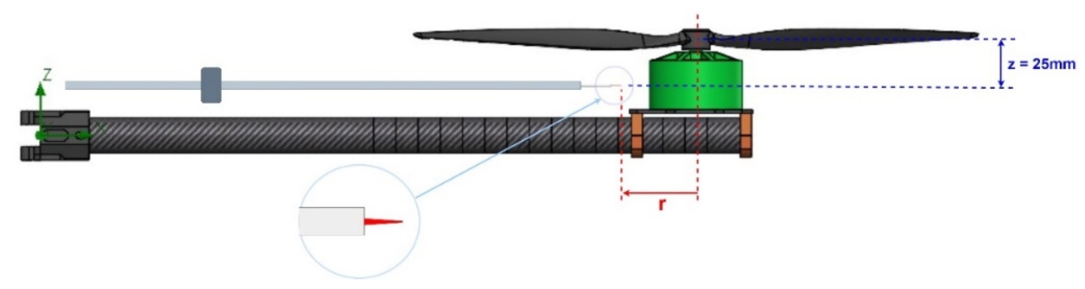 Drones 07 00199 g007