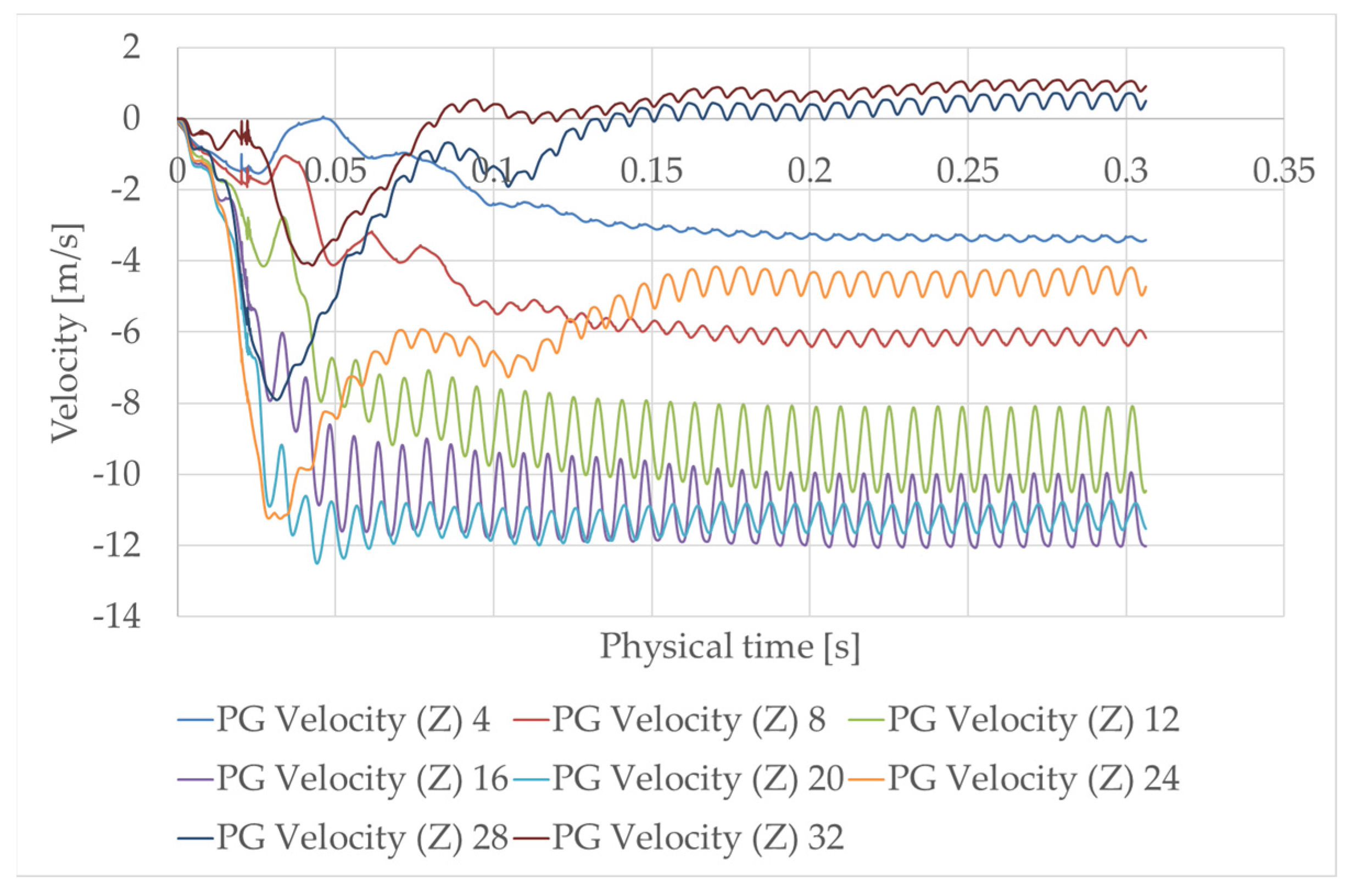 Drones 07 00199 g015