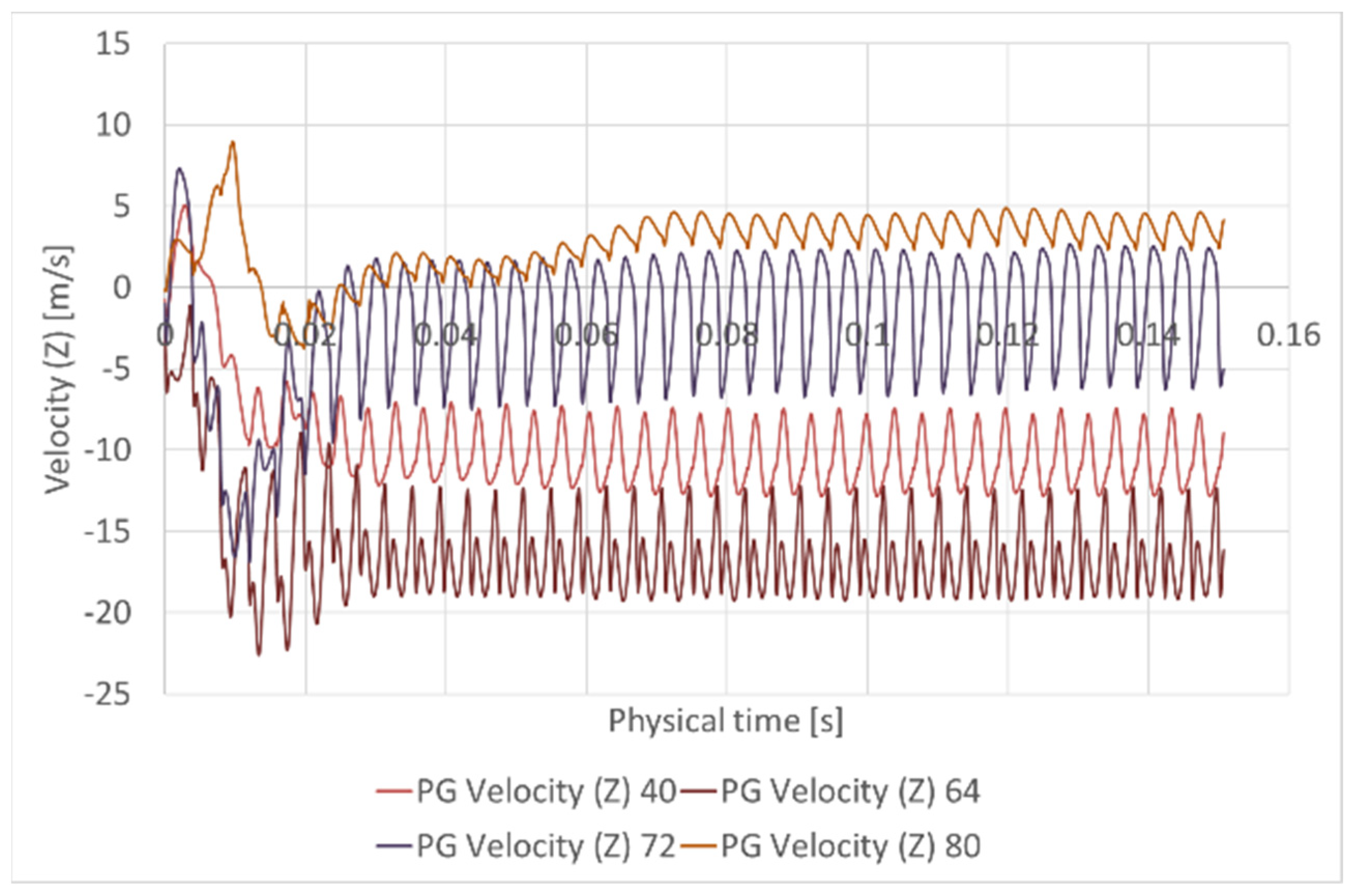 Drones 07 00199 g021