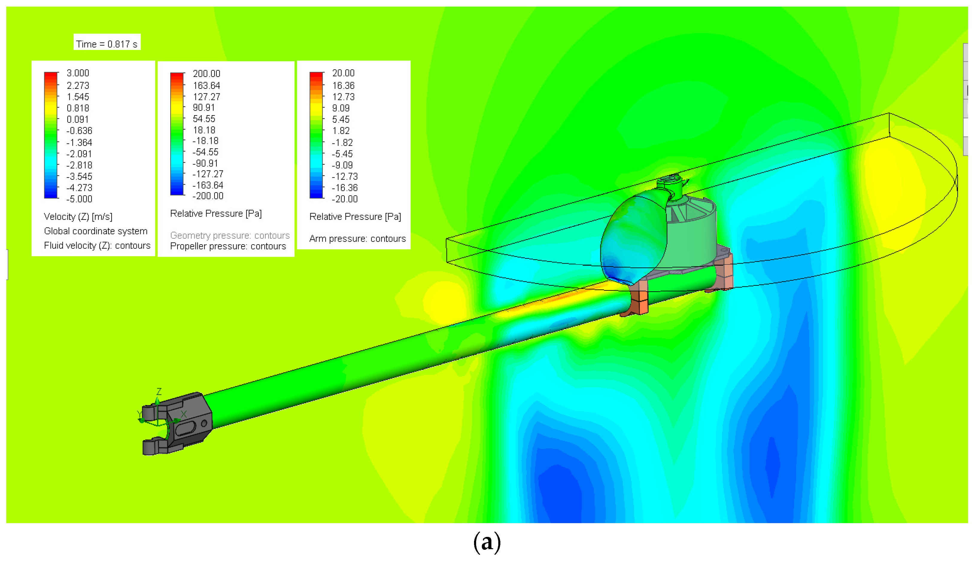 Drones 07 00199 g022a