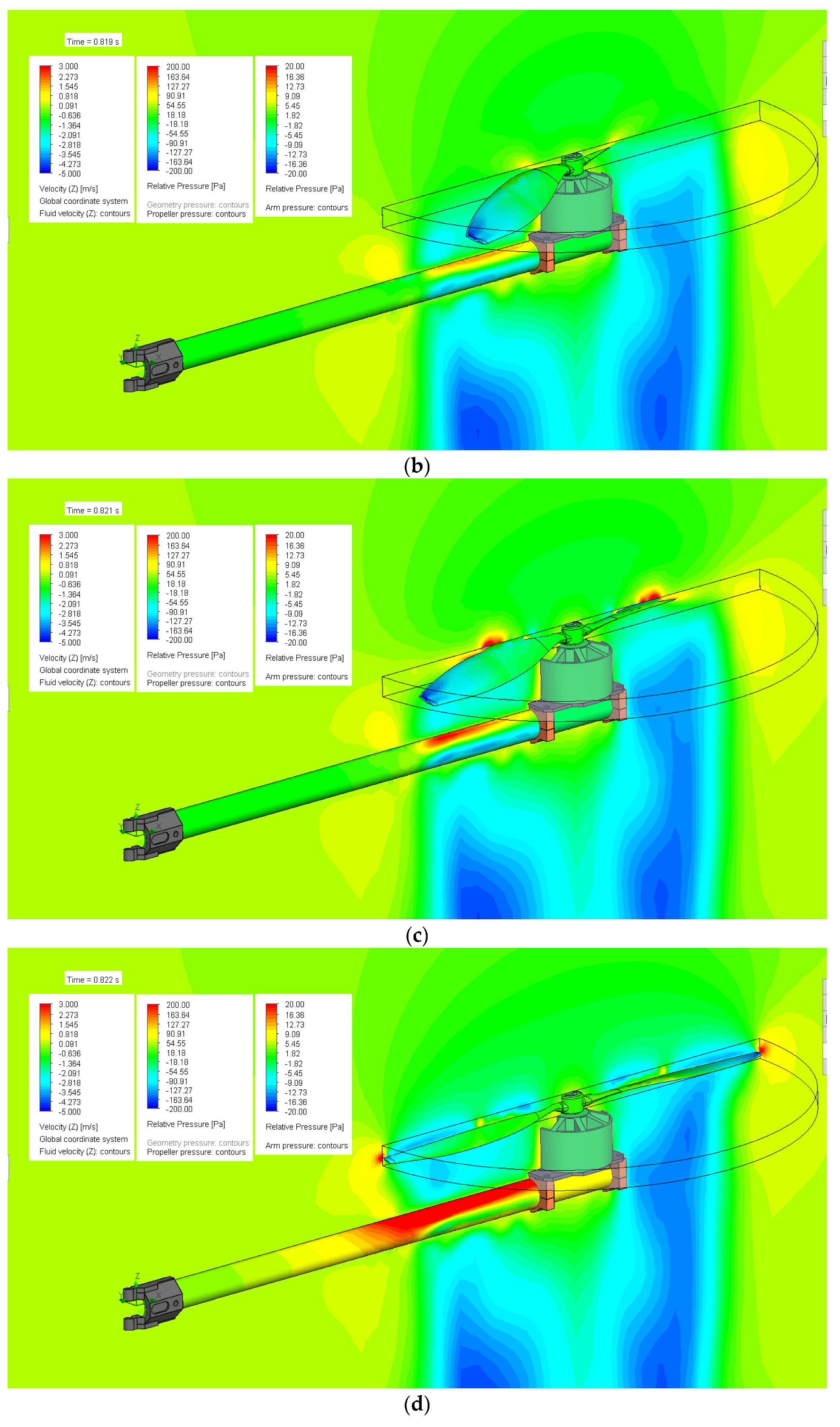 Drones 07 00199 g022b