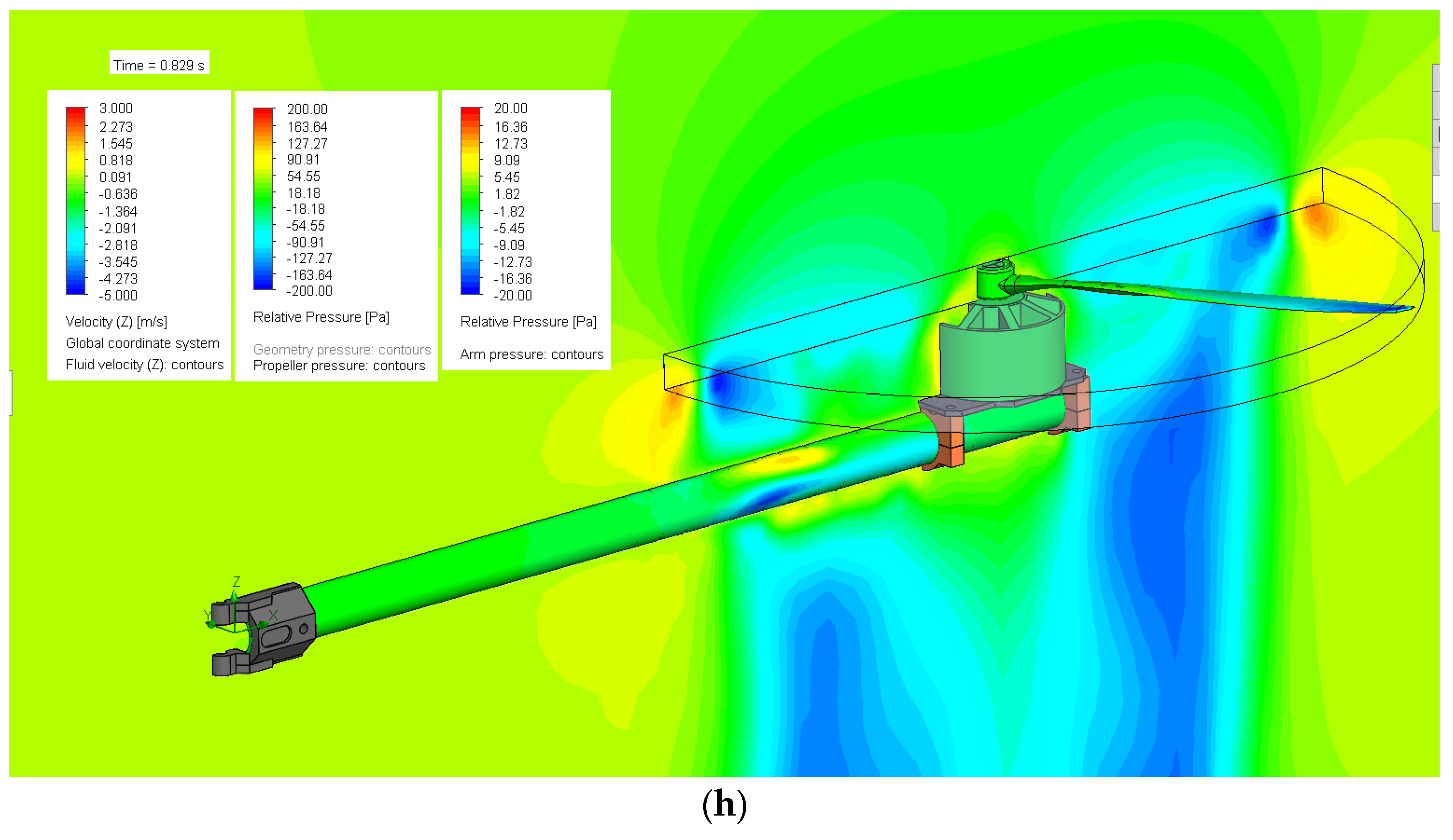 Drones 07 00199 g022d