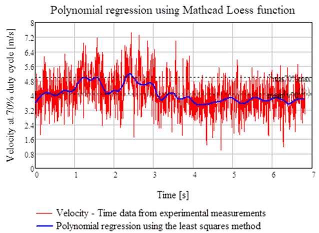 Drones 07 00199 i002