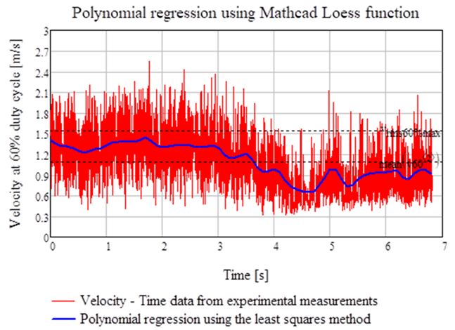 Drones 07 00199 i005