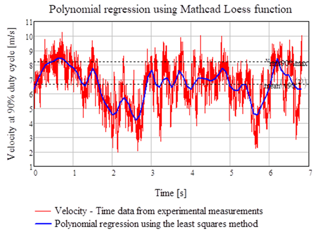 Drones 07 00199 i008