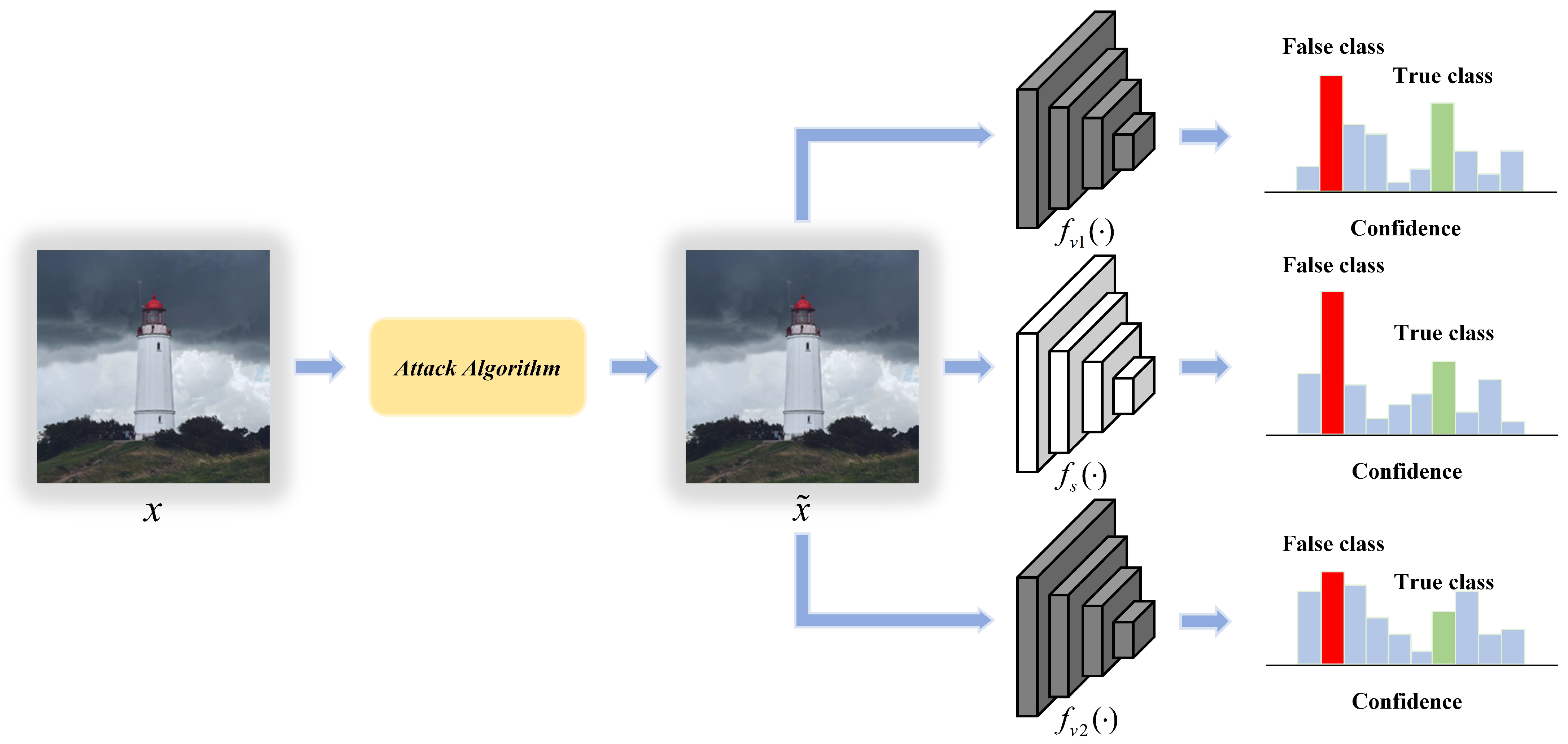 Drones 07 00205 g001 Drones 07 00205 g001