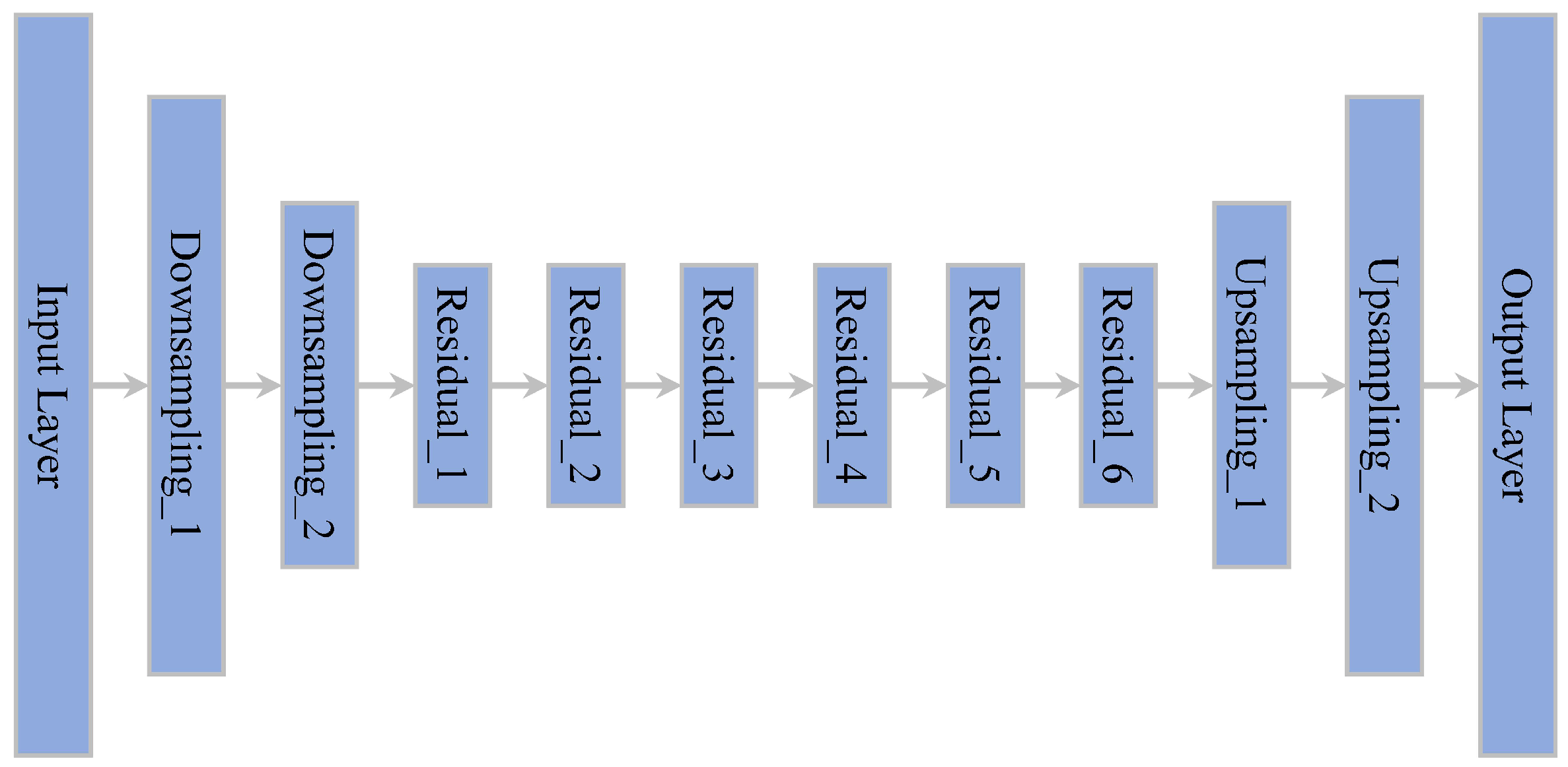 Drones 07 00205 g005 Drones 07 00205 g005