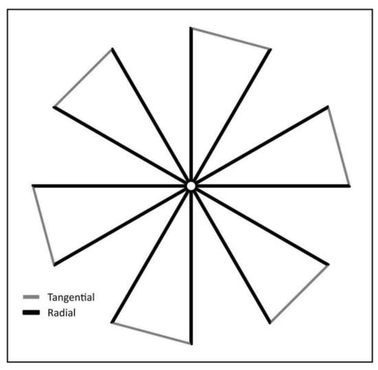 Drones 07 00208 g0a3