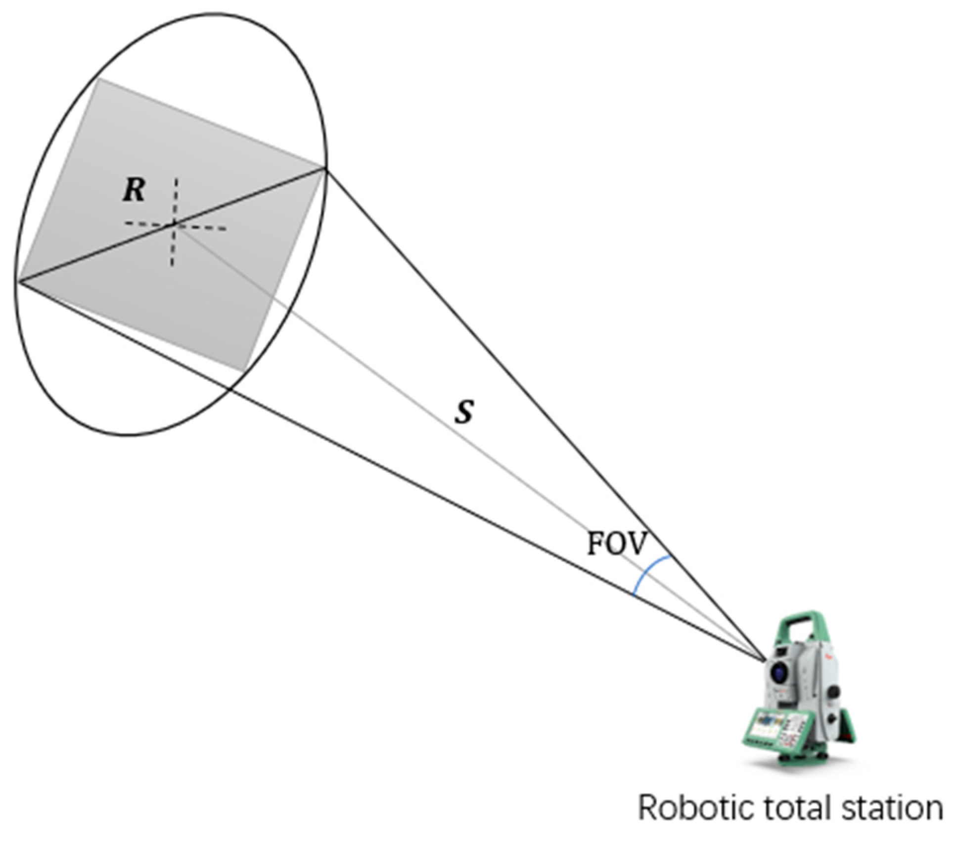 Drones 07 00212 g009