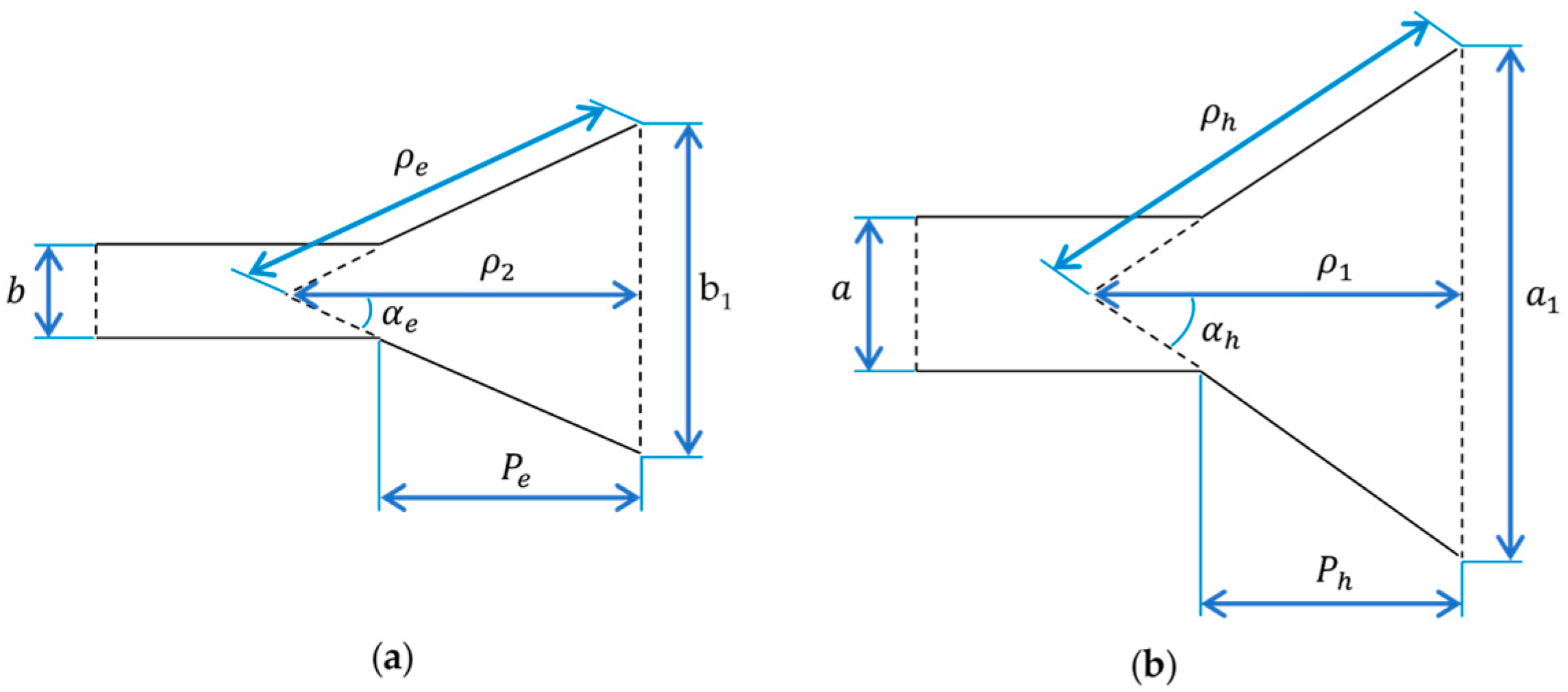 Drones 07 00215 g002