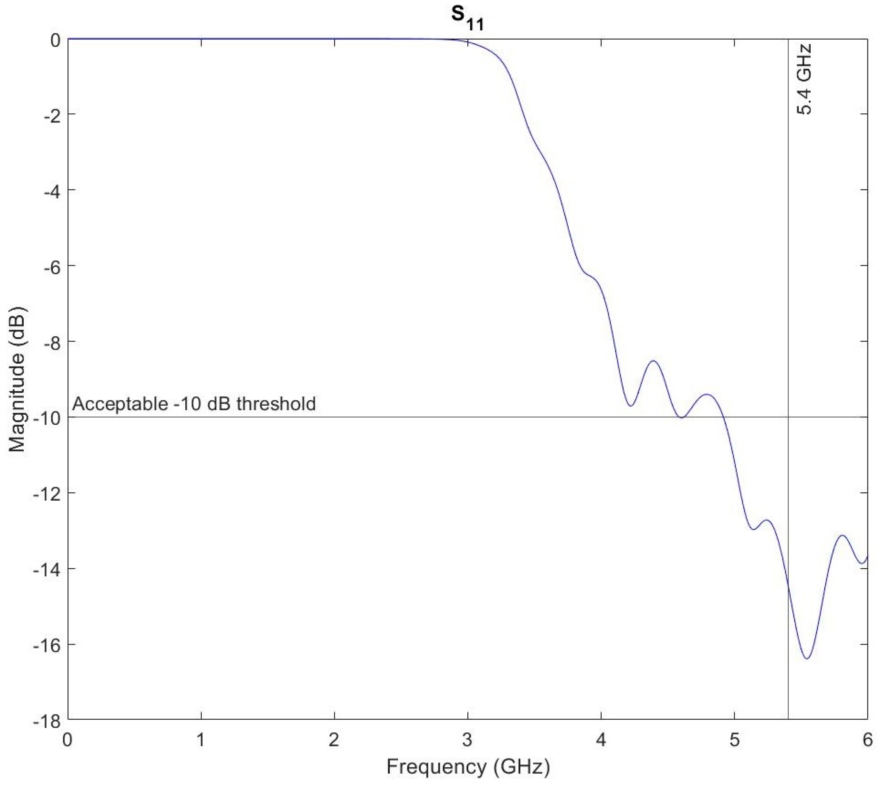 Drones 07 00215 g003