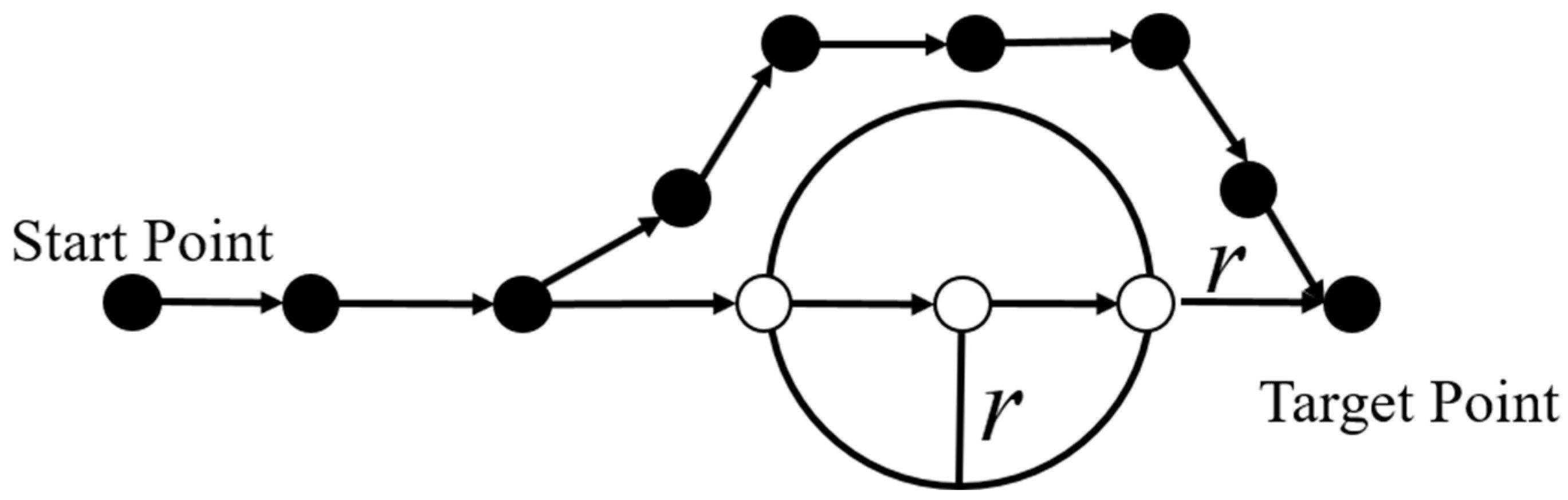 Drones 07 00217 g013