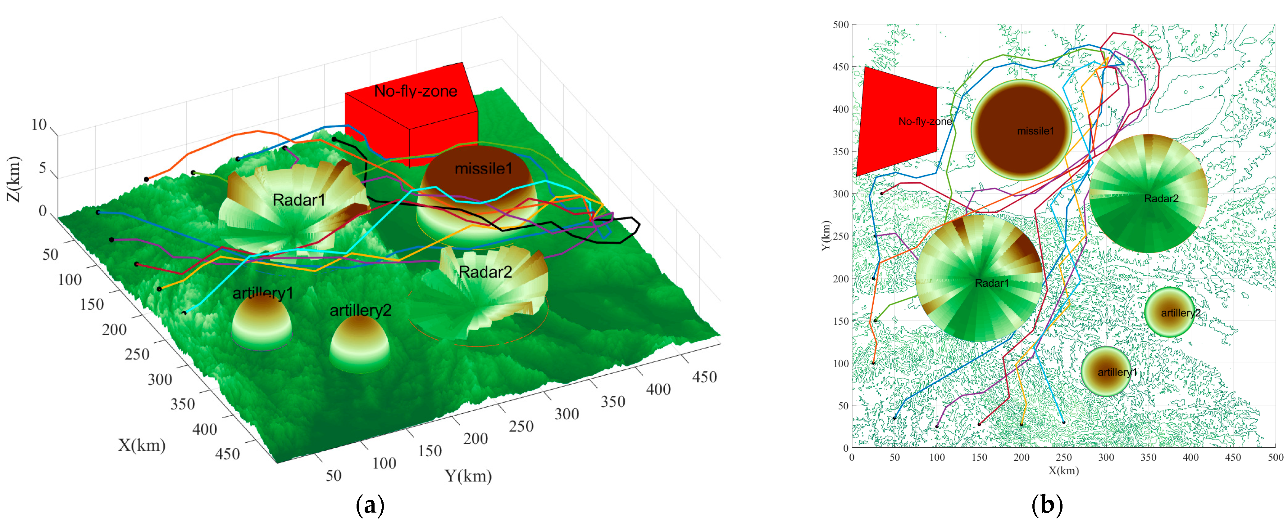 Drones 07 00217 g020