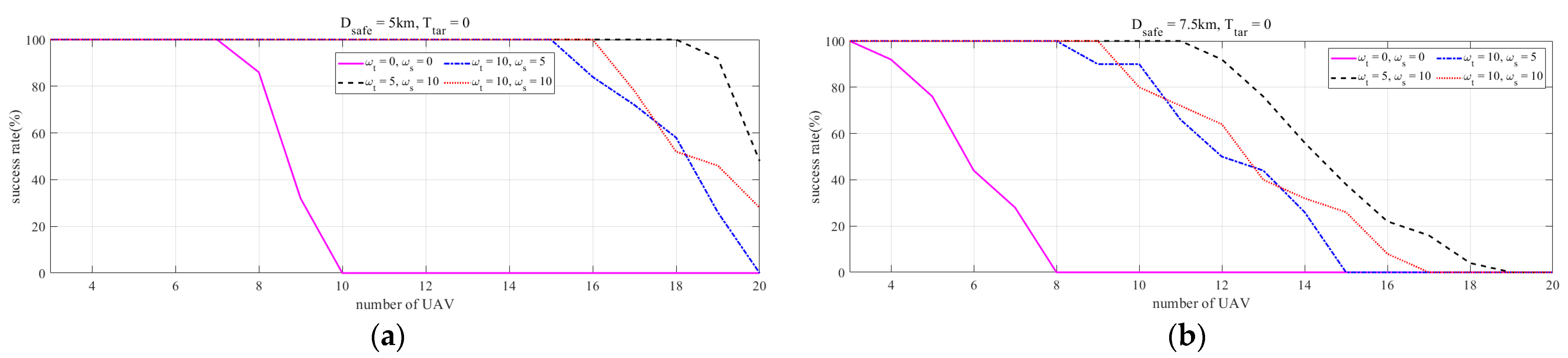 Drones 07 00217 g024