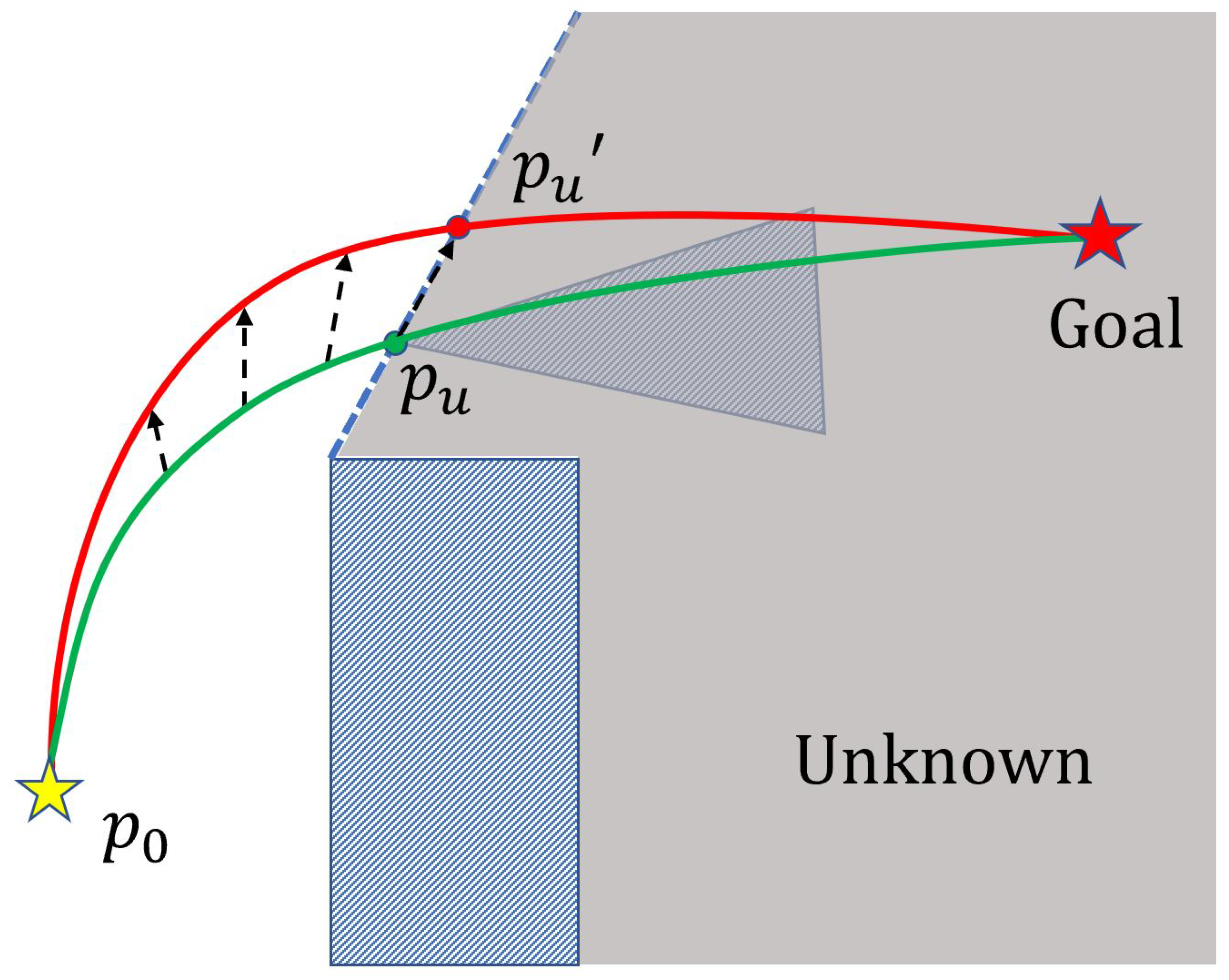Drones 07 00219 g005 Drones 07 00219 g005