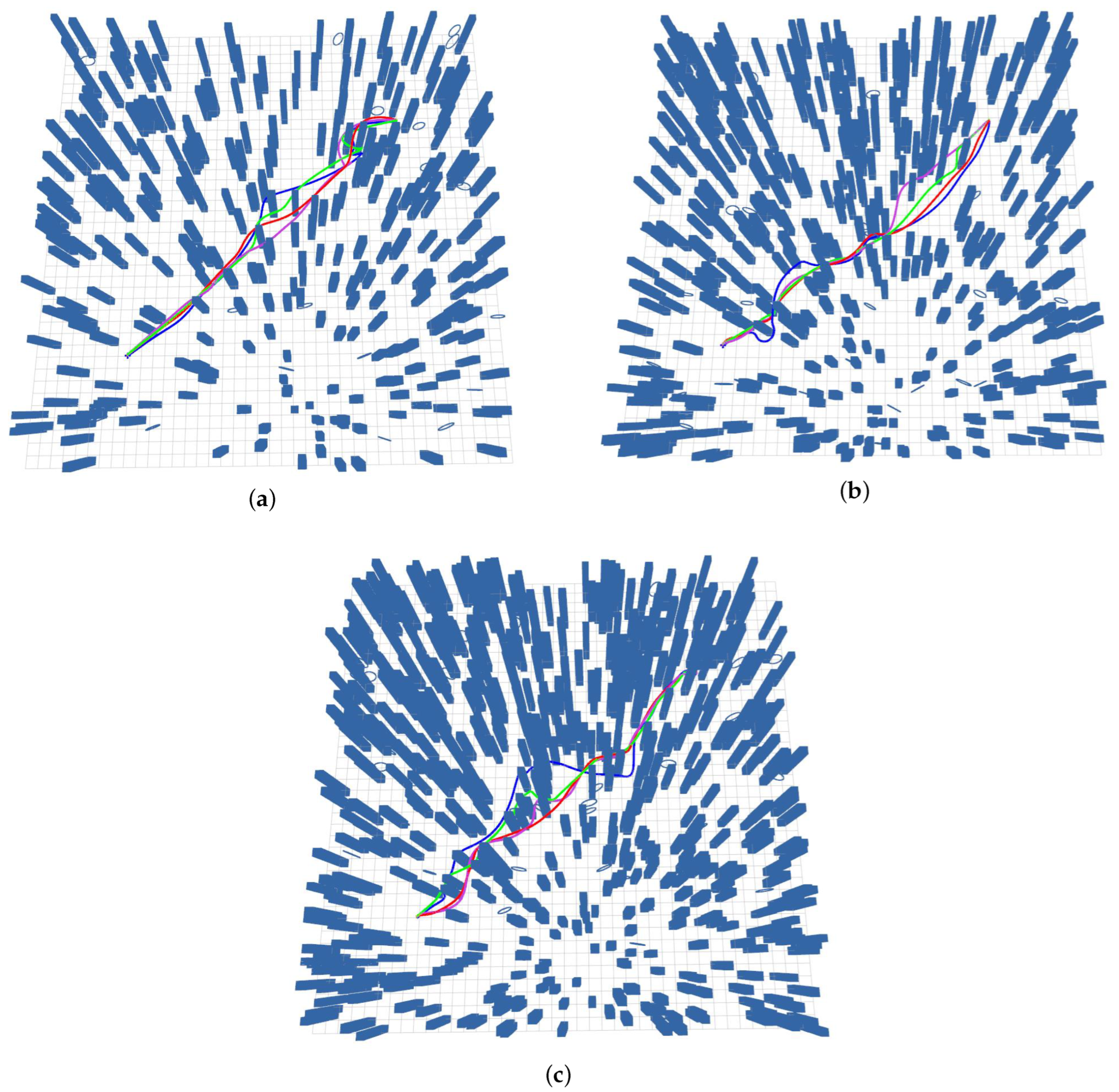 Drones 07 00219 g006 Drones 07 00219 g006