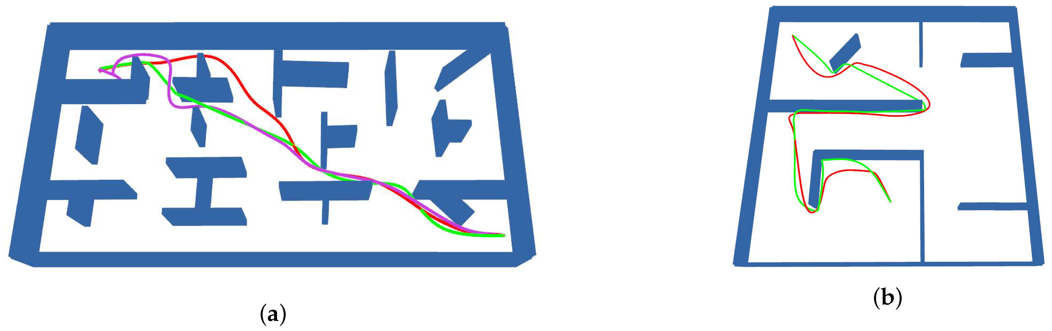 Drones 07 00219 g007 Drones 07 00219 g007