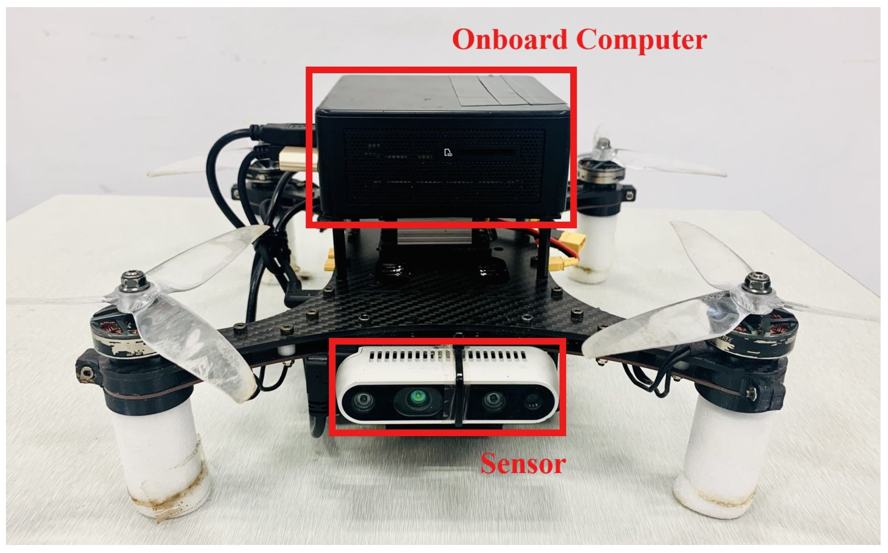 Drones 07 00219 g009 Drones 07 00219 g009