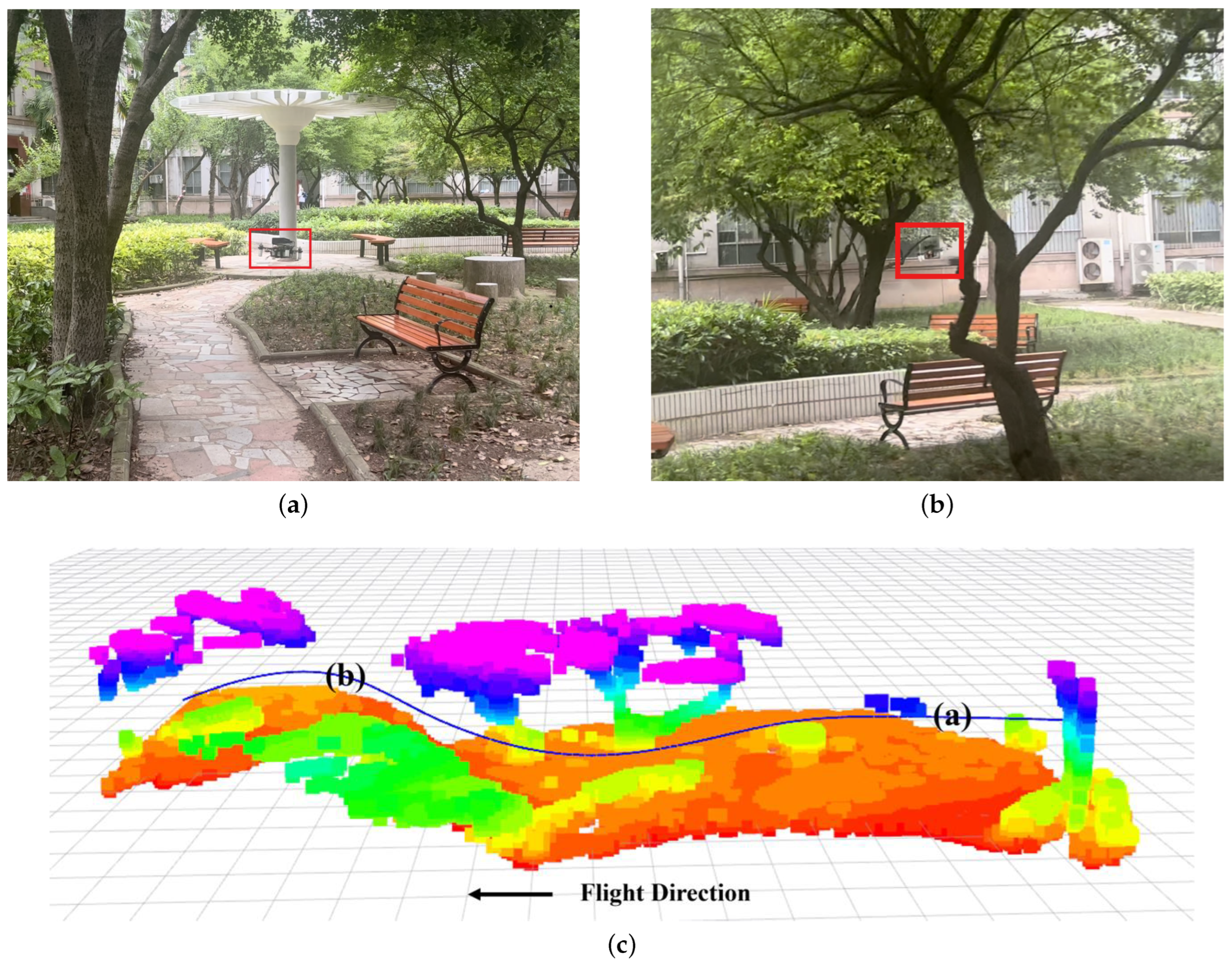 Drones 07 00219 g011 Drones 07 00219 g011