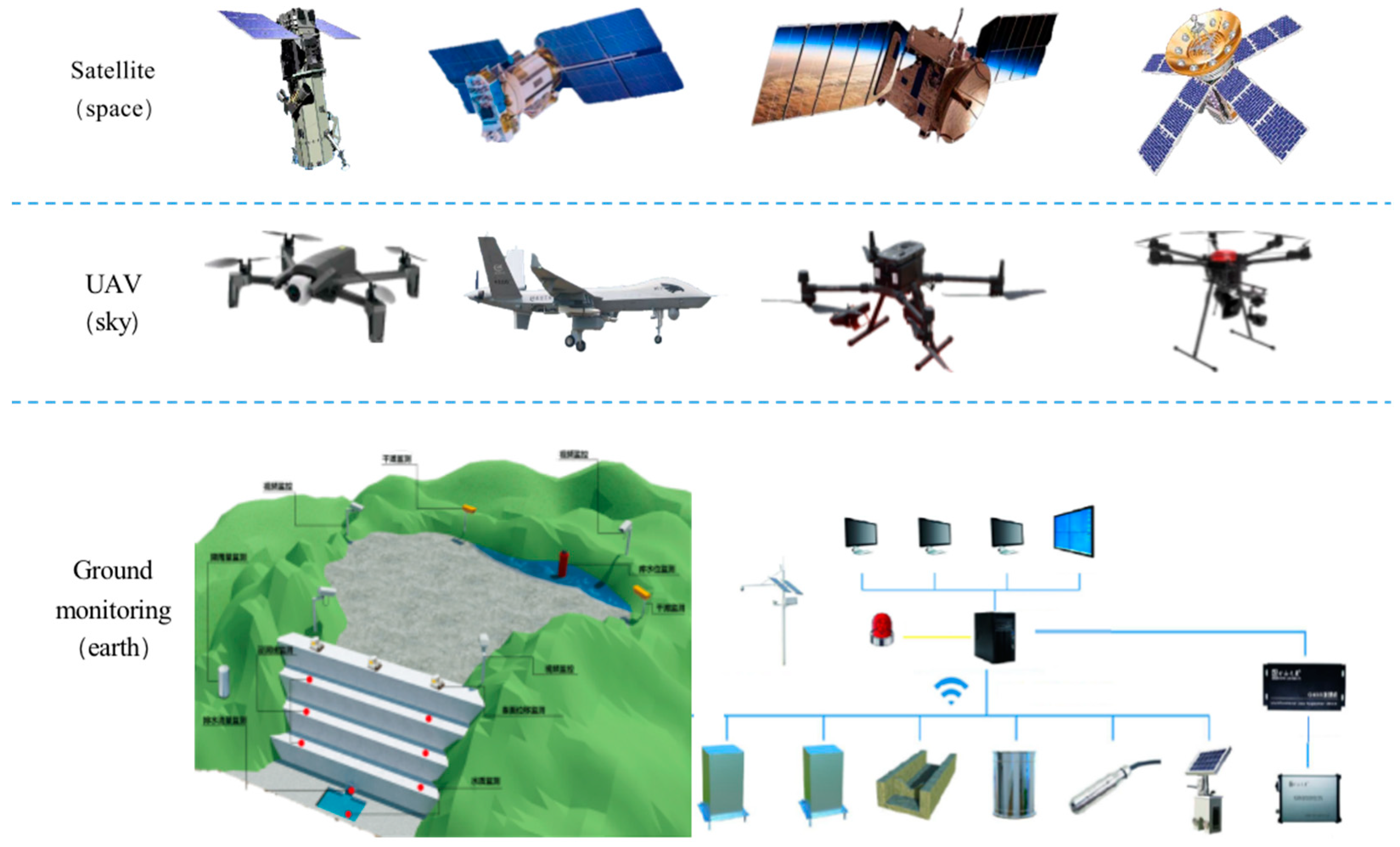 Drones 07 00222 g001 Drones 07 00222 g001