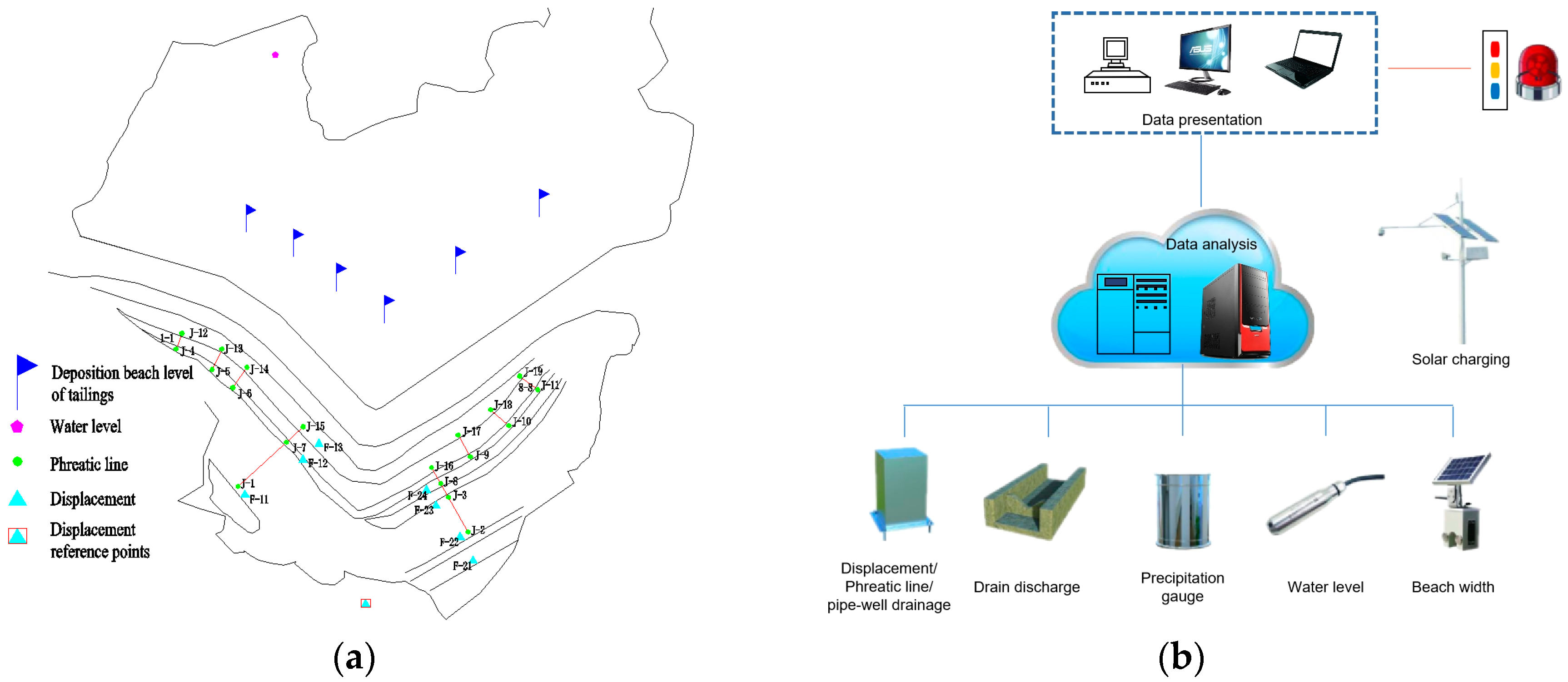 Drones 07 00222 g003a Drones 07 00222 g003a