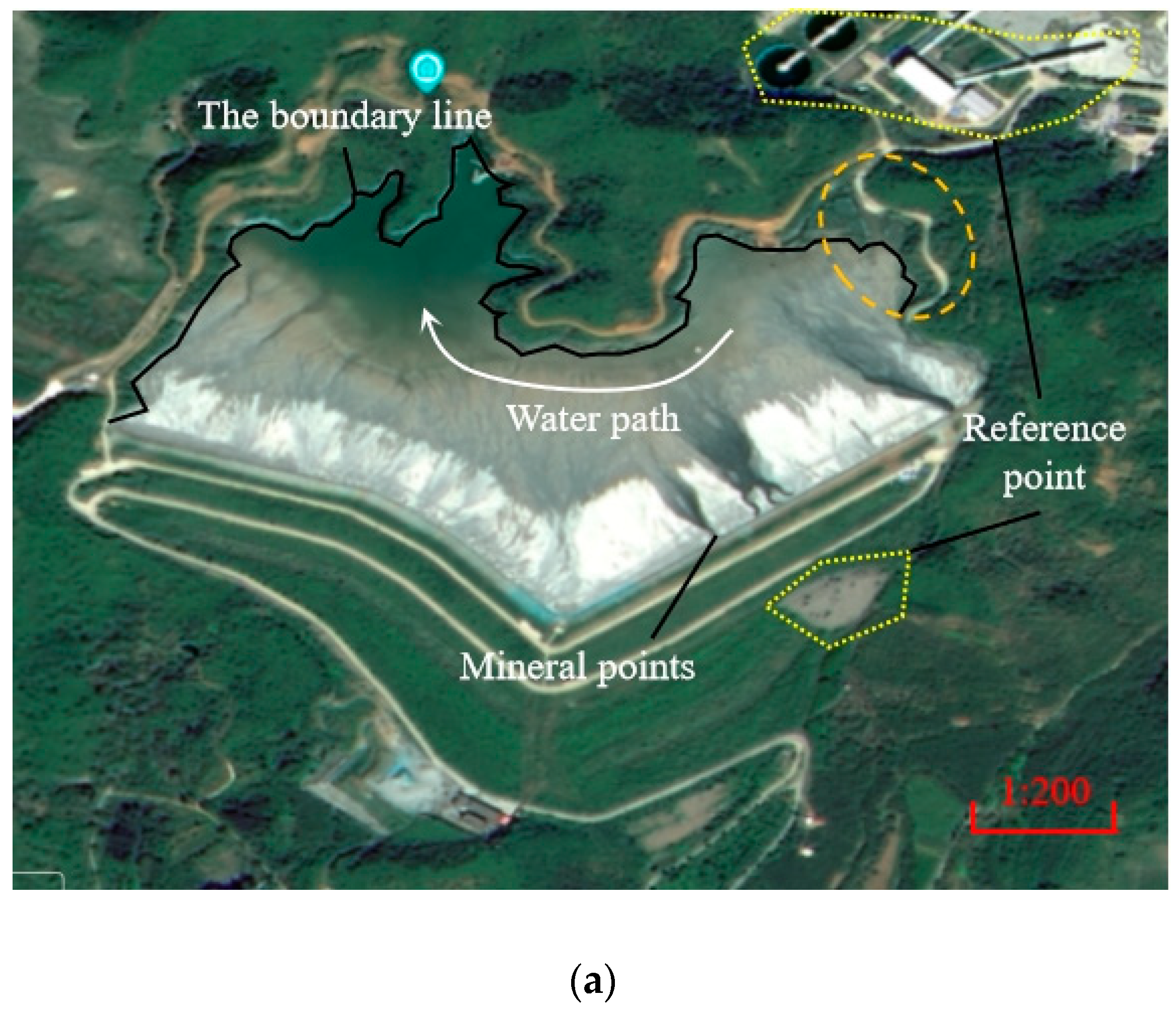 Drones 07 00222 g004a Drones 07 00222 g004a