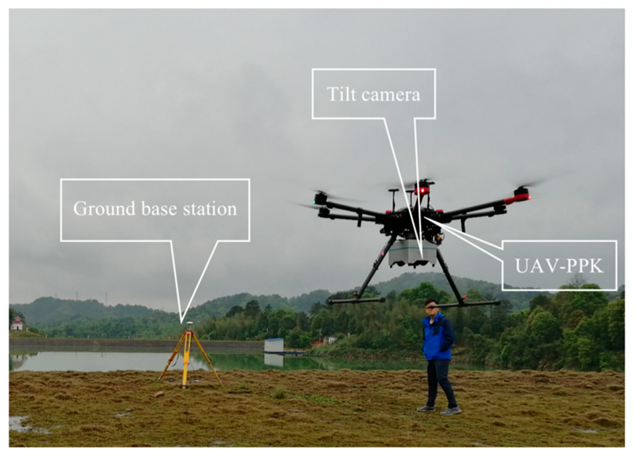 Drones 07 00222 g005 Drones 07 00222 g005