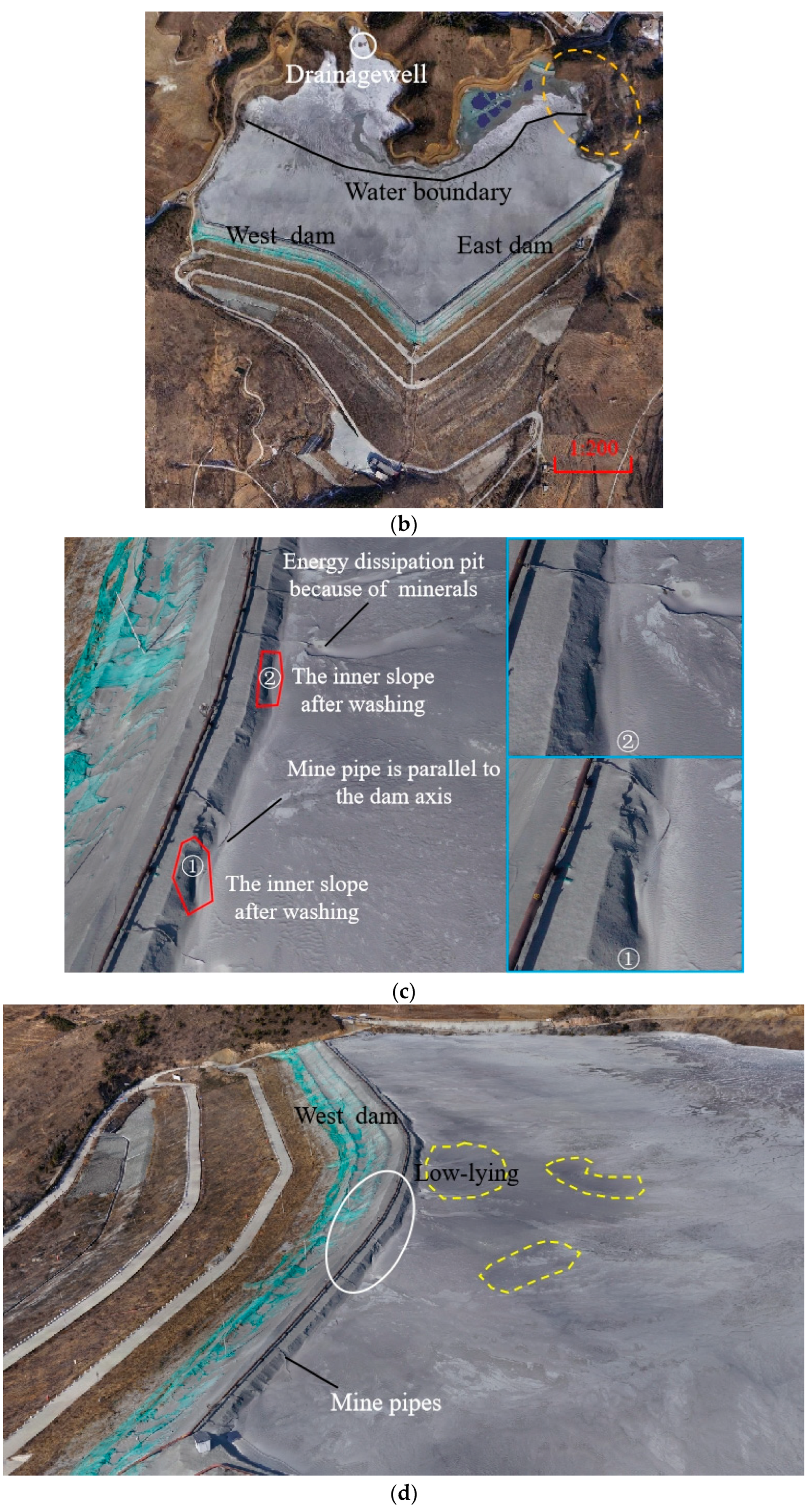 Drones 07 00222 g008b Drones 07 00222 g008b