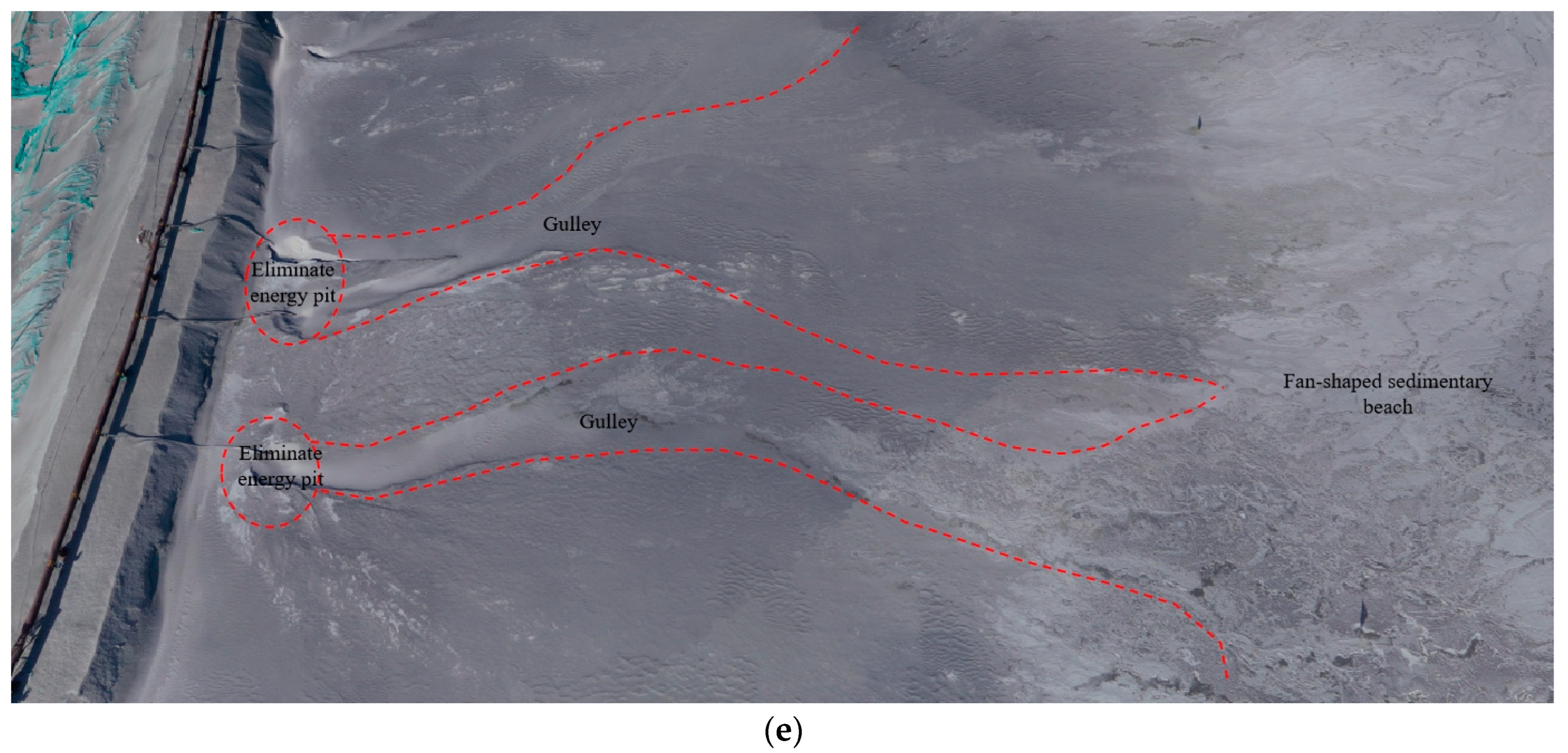 Drones 07 00222 g008c Drones 07 00222 g008c