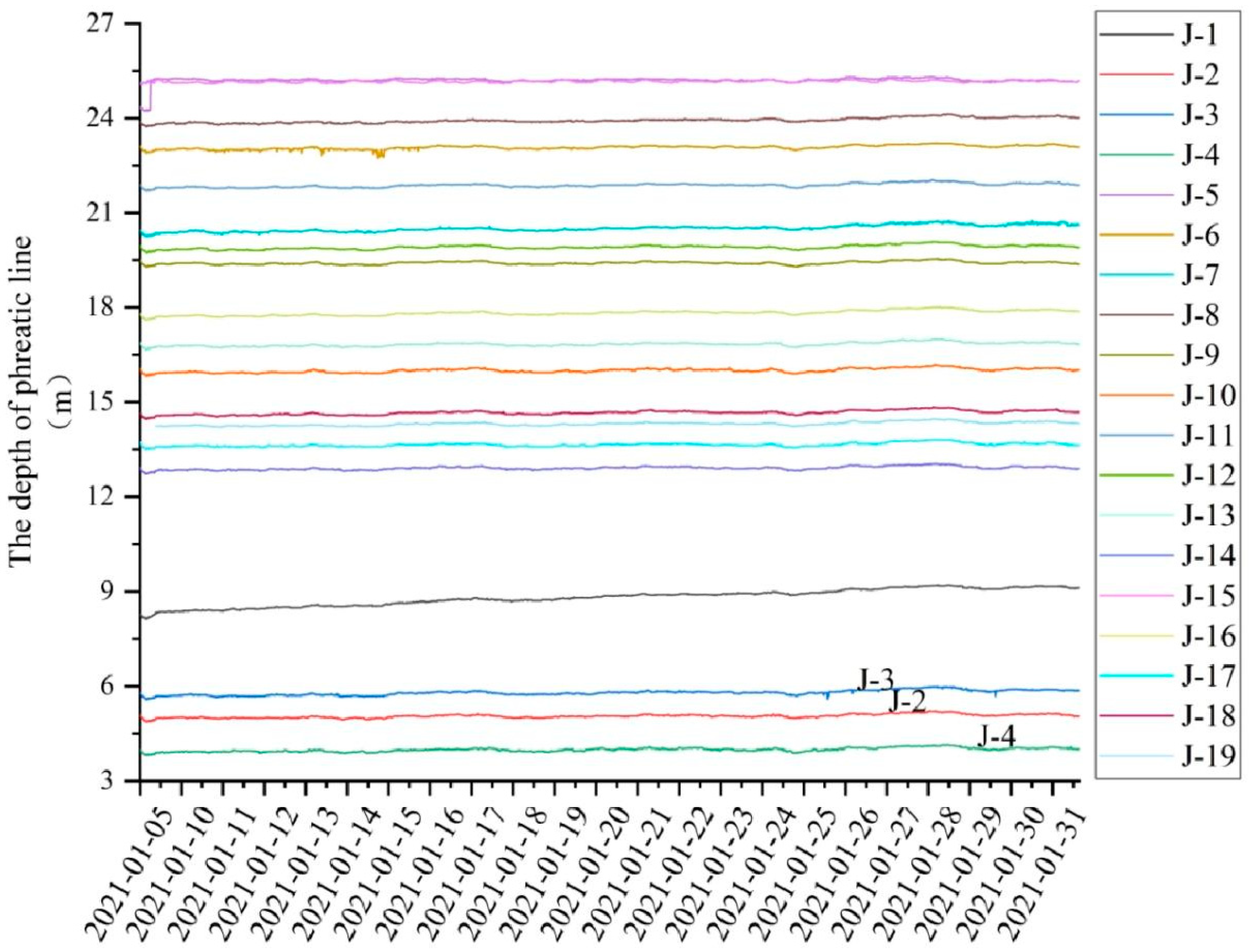 Drones 07 00222 g010 Drones 07 00222 g010