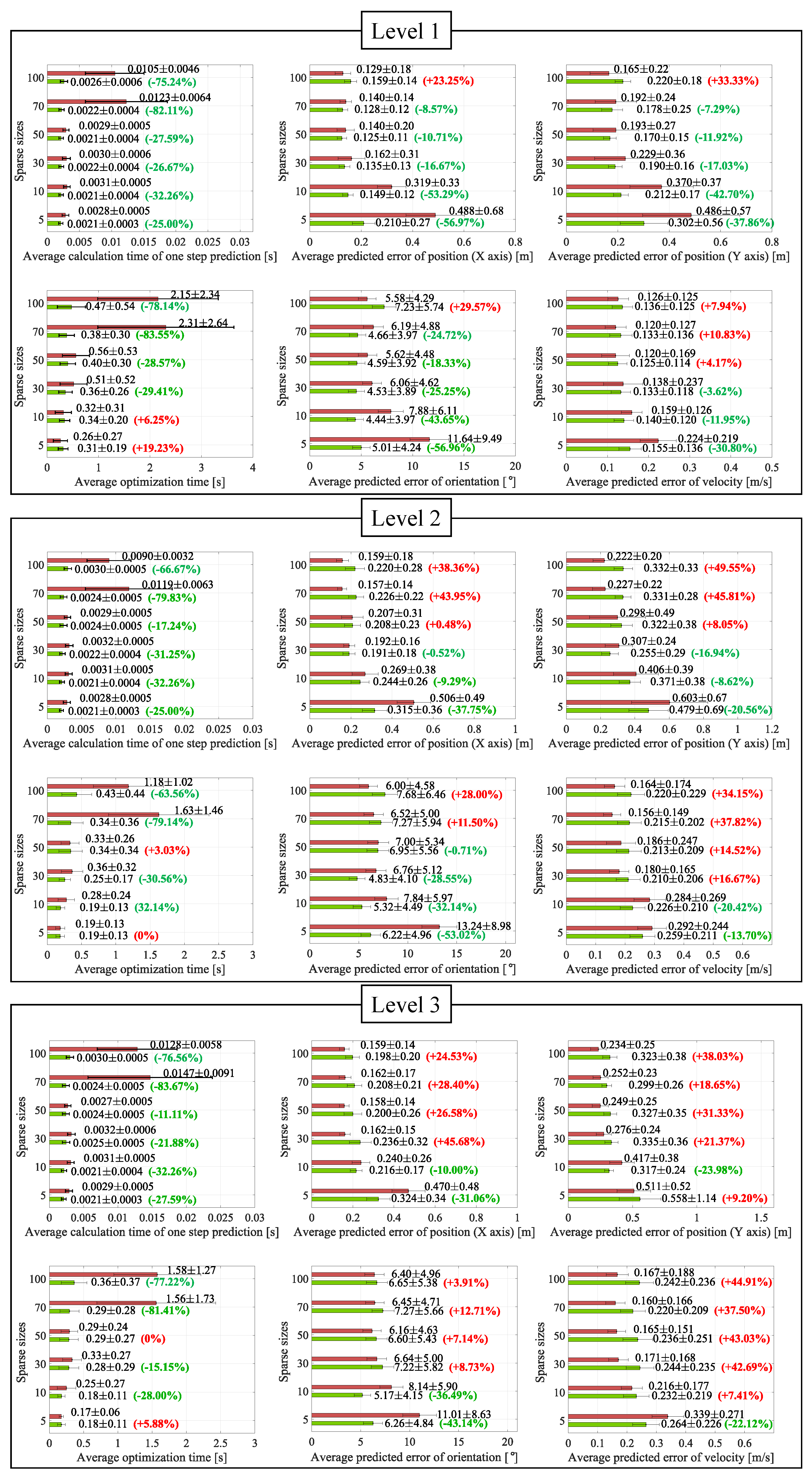 Drones 07 00228 g003