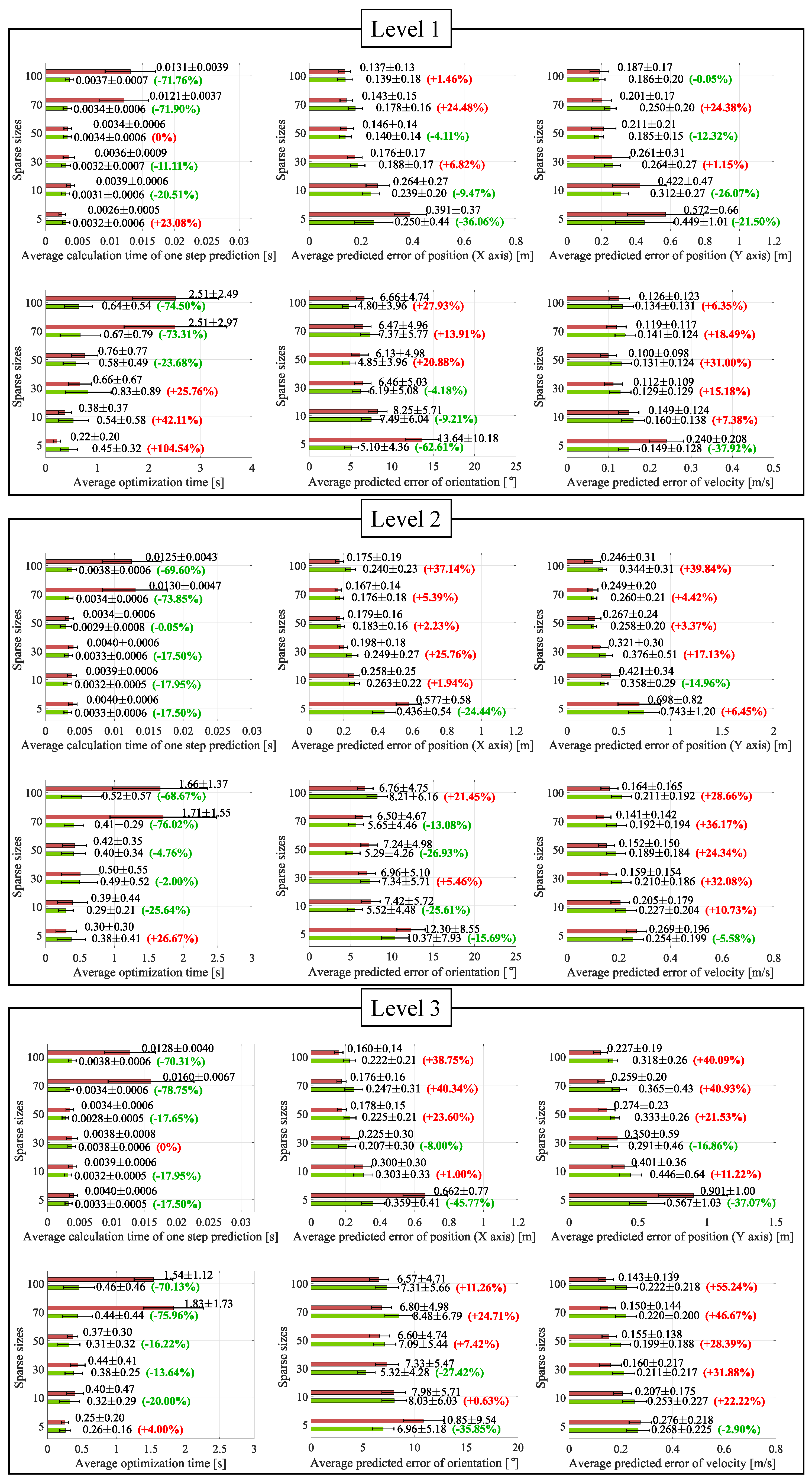 Drones 07 00228 g004