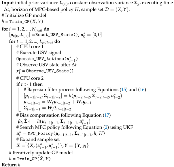 Drones 07 00228 i001