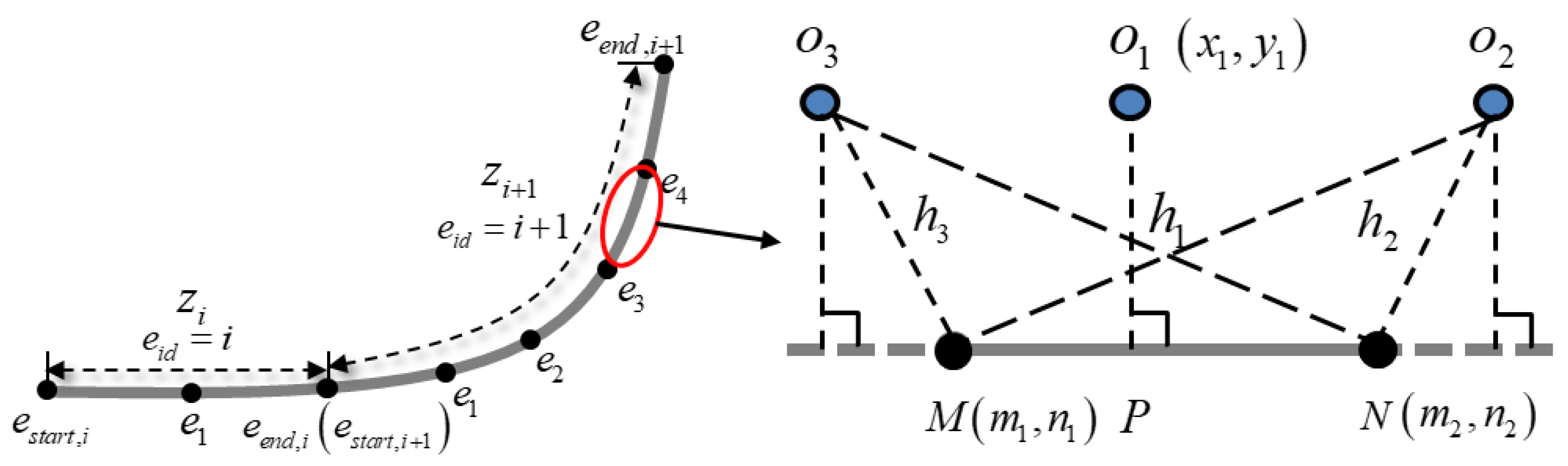 Drones 07 00239 g005