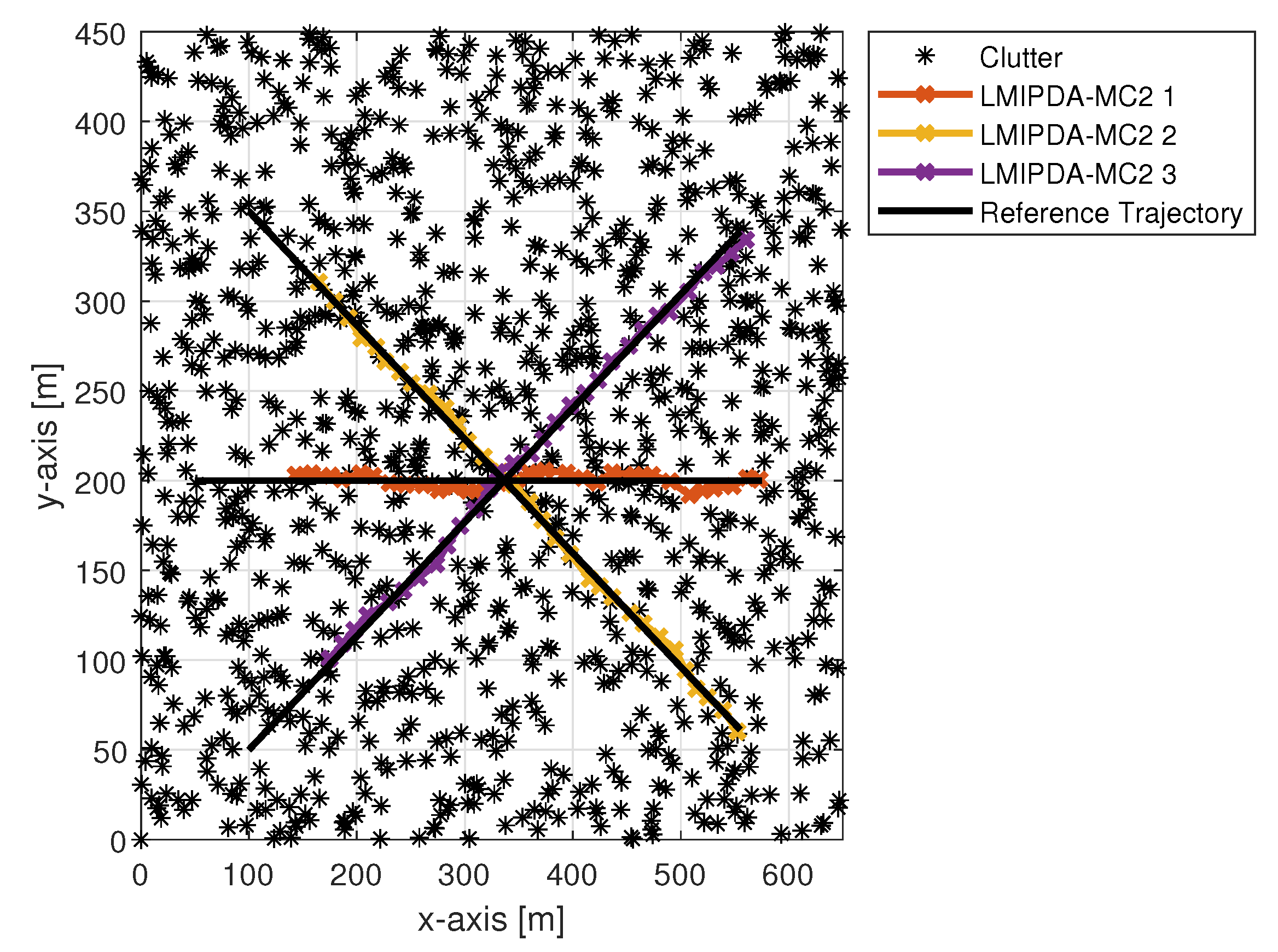 Drones 07 00241 g002