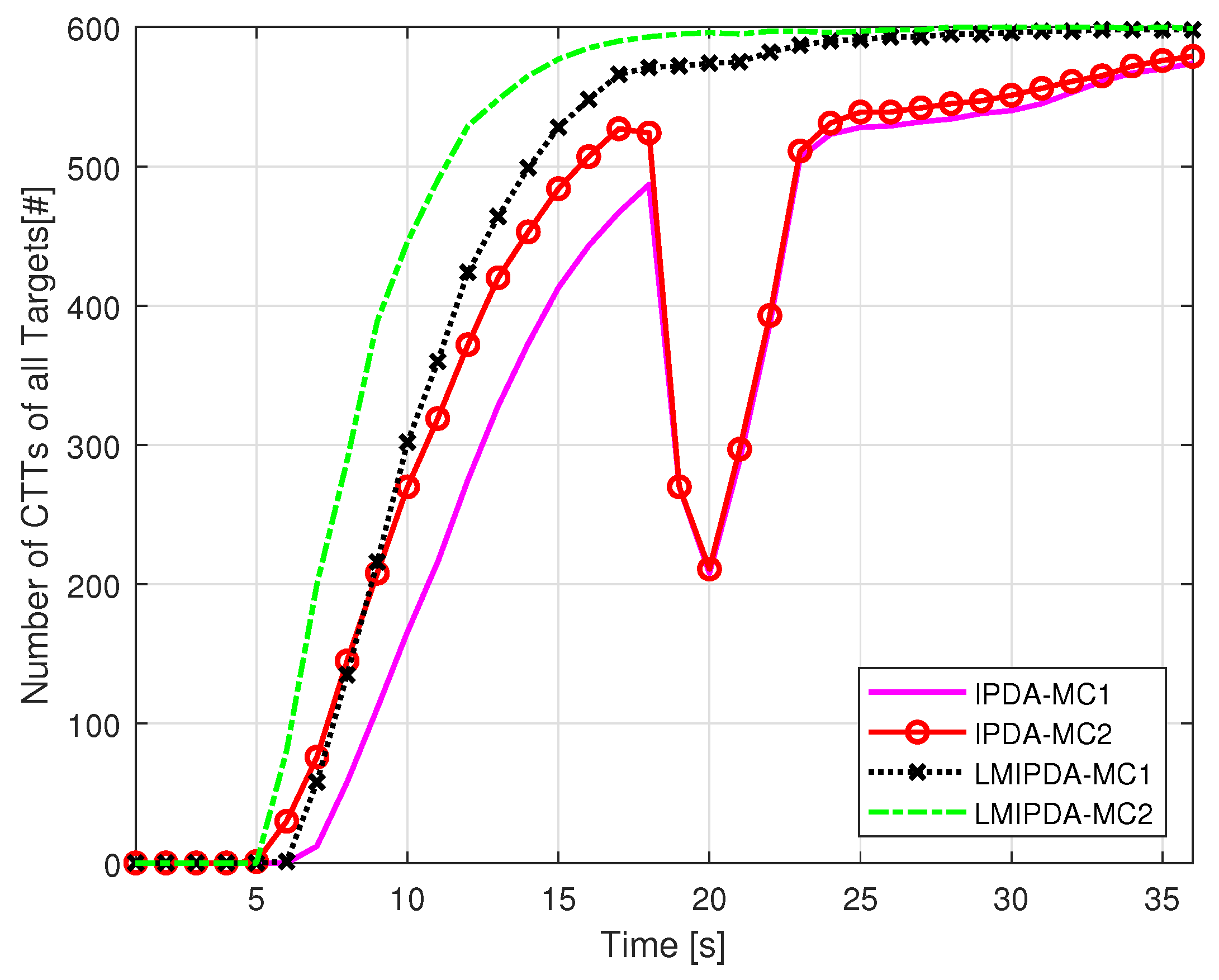 Drones 07 00241 g003