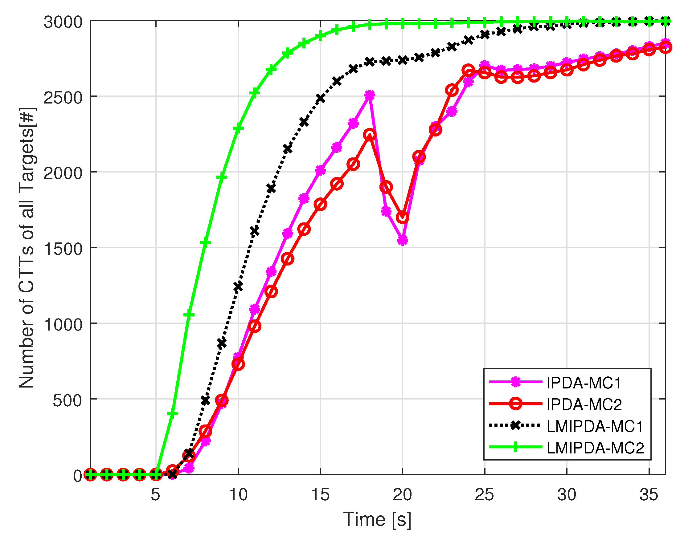 Drones 07 00241 g004