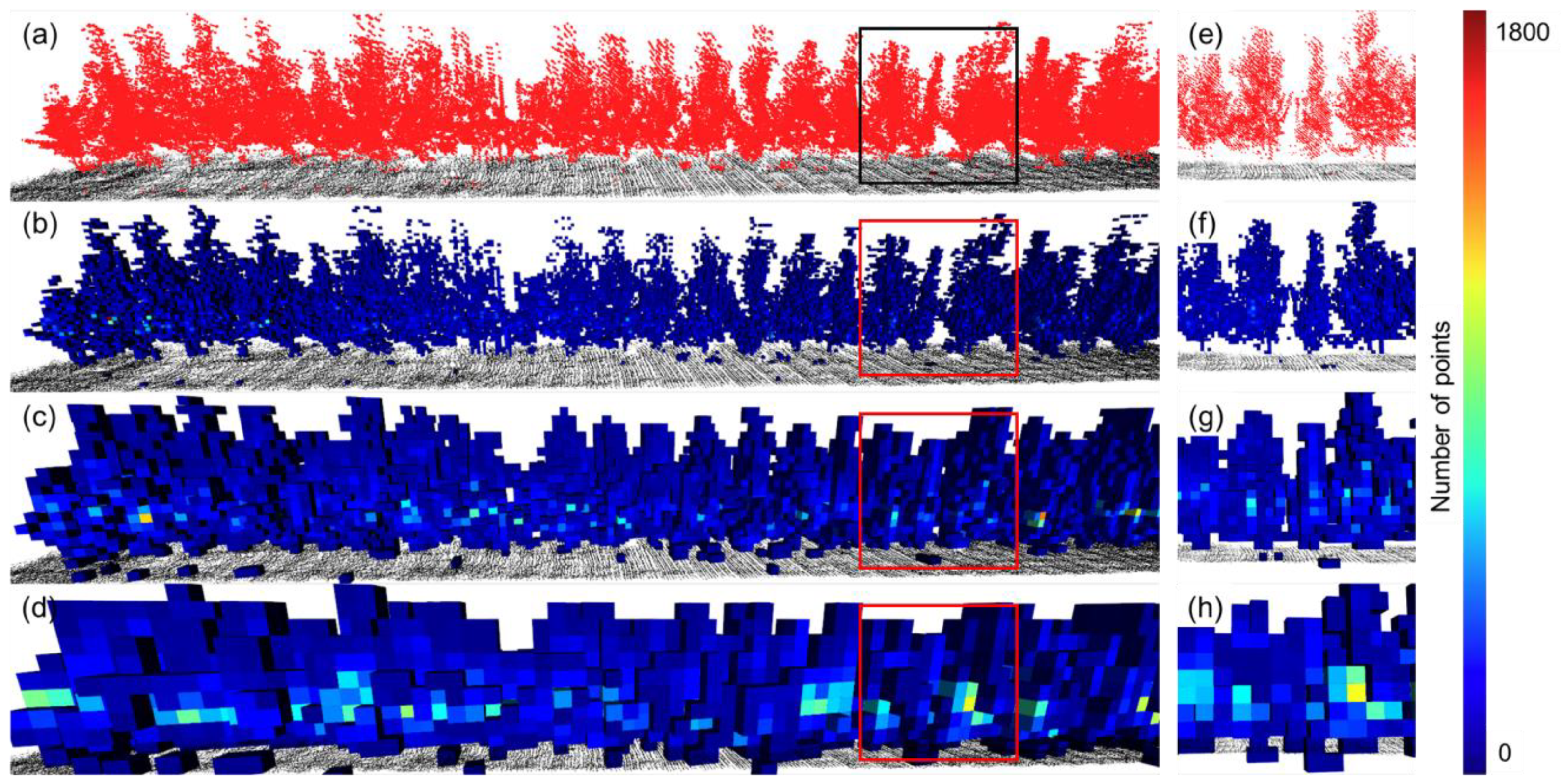 Drones 07 00242 g010 Drones 07 00242 g010