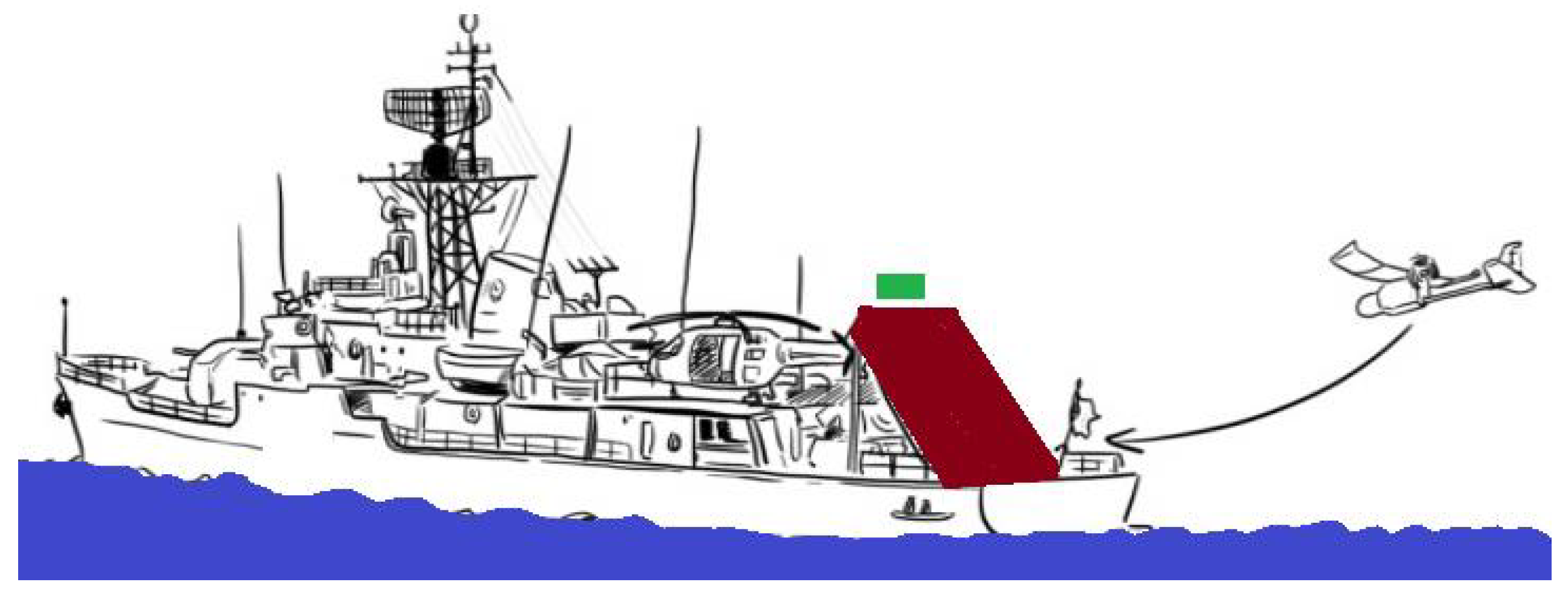 Drones 07 00243 g005 Drones 07 00243 g005