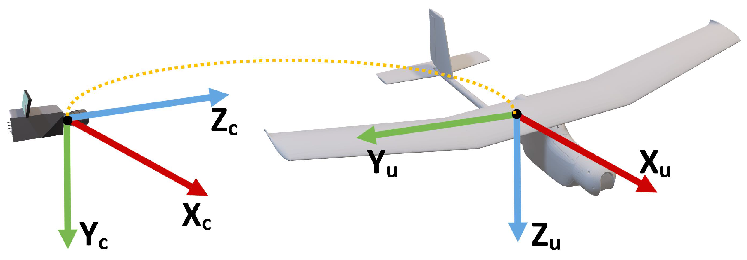 Drones 07 00243 g008 Drones 07 00243 g008