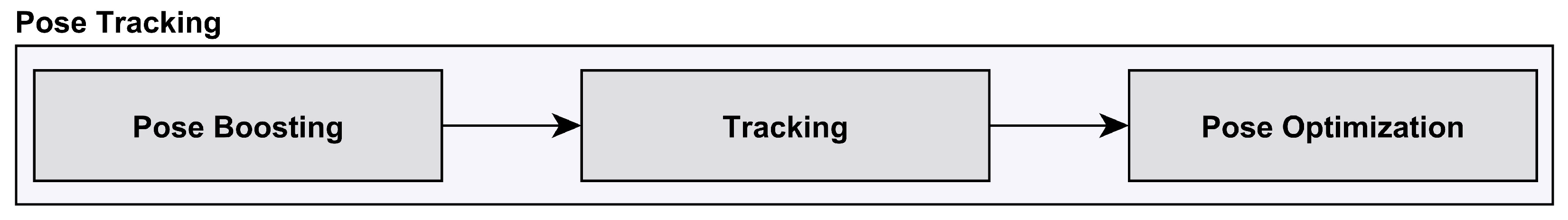 Drones 07 00243 g009 Drones 07 00243 g009