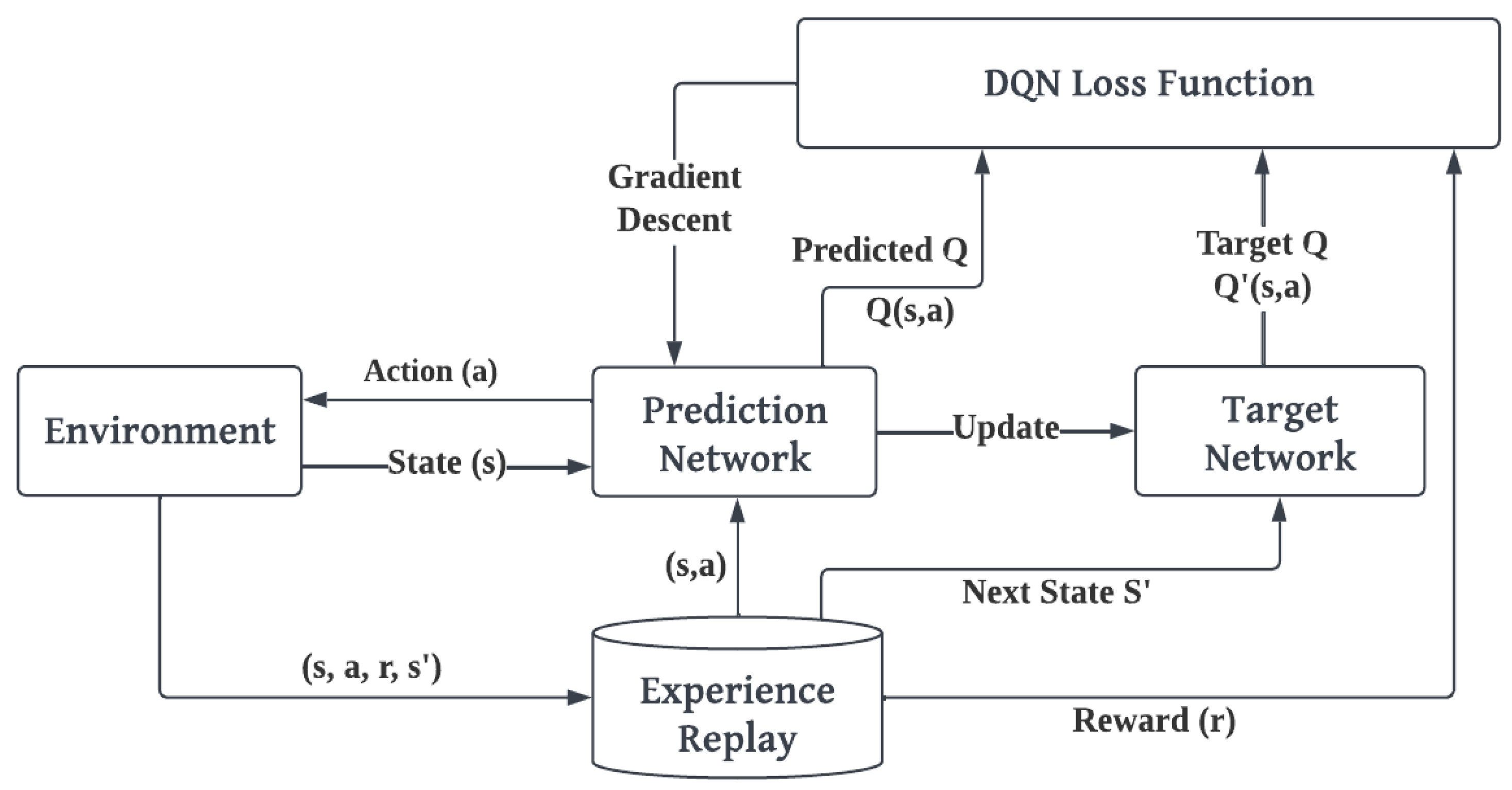 Drones 07 00245 g008
